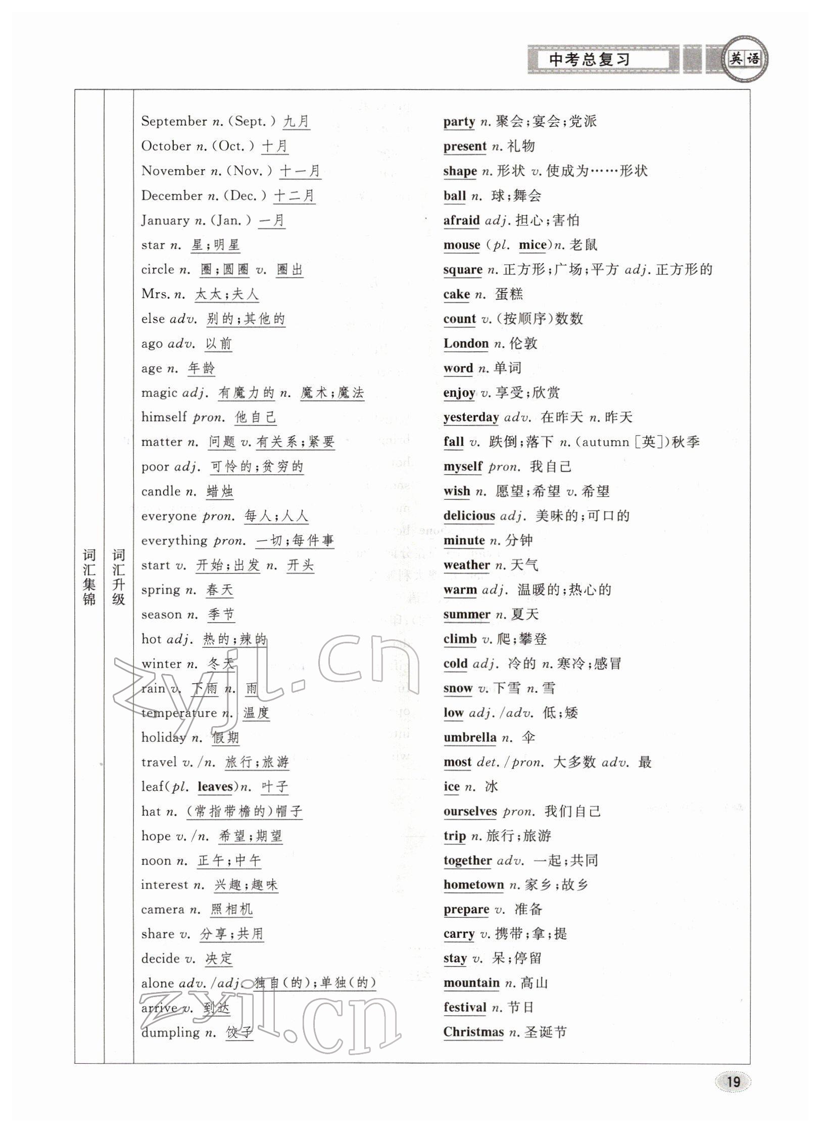 2022年中考總復(fù)習(xí)長(zhǎng)江出版社英語 參考答案第19頁