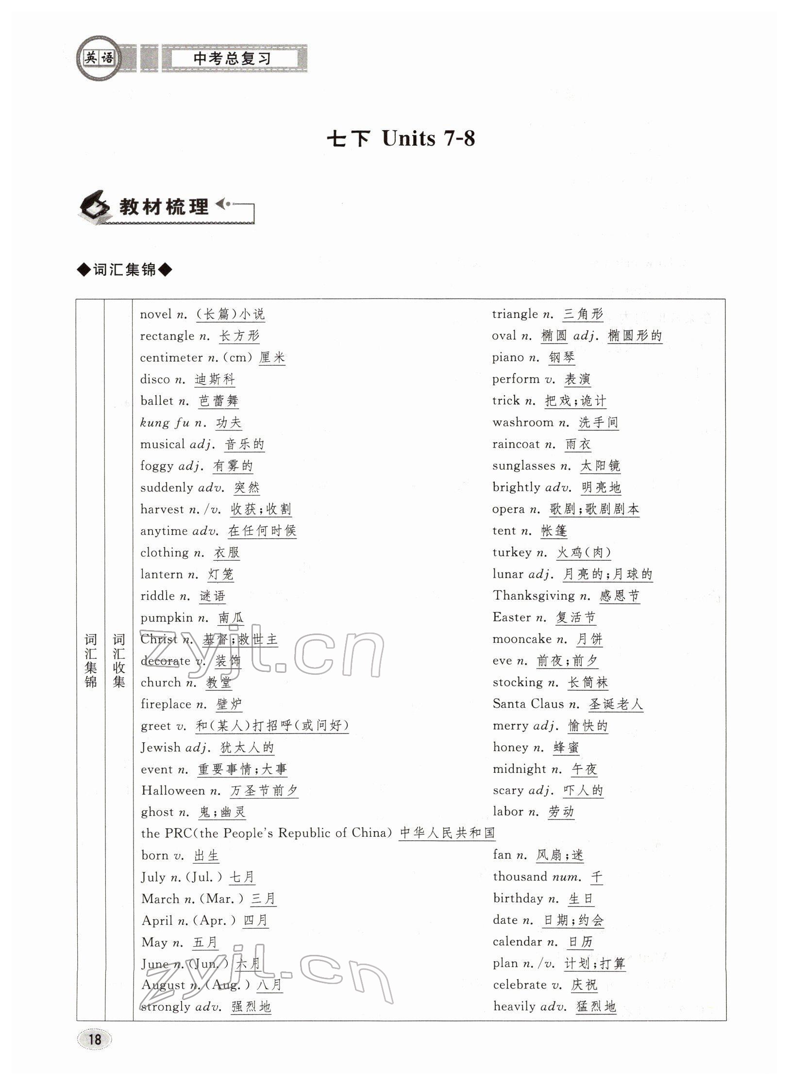 2022年中考總復習長江出版社英語 參考答案第18頁