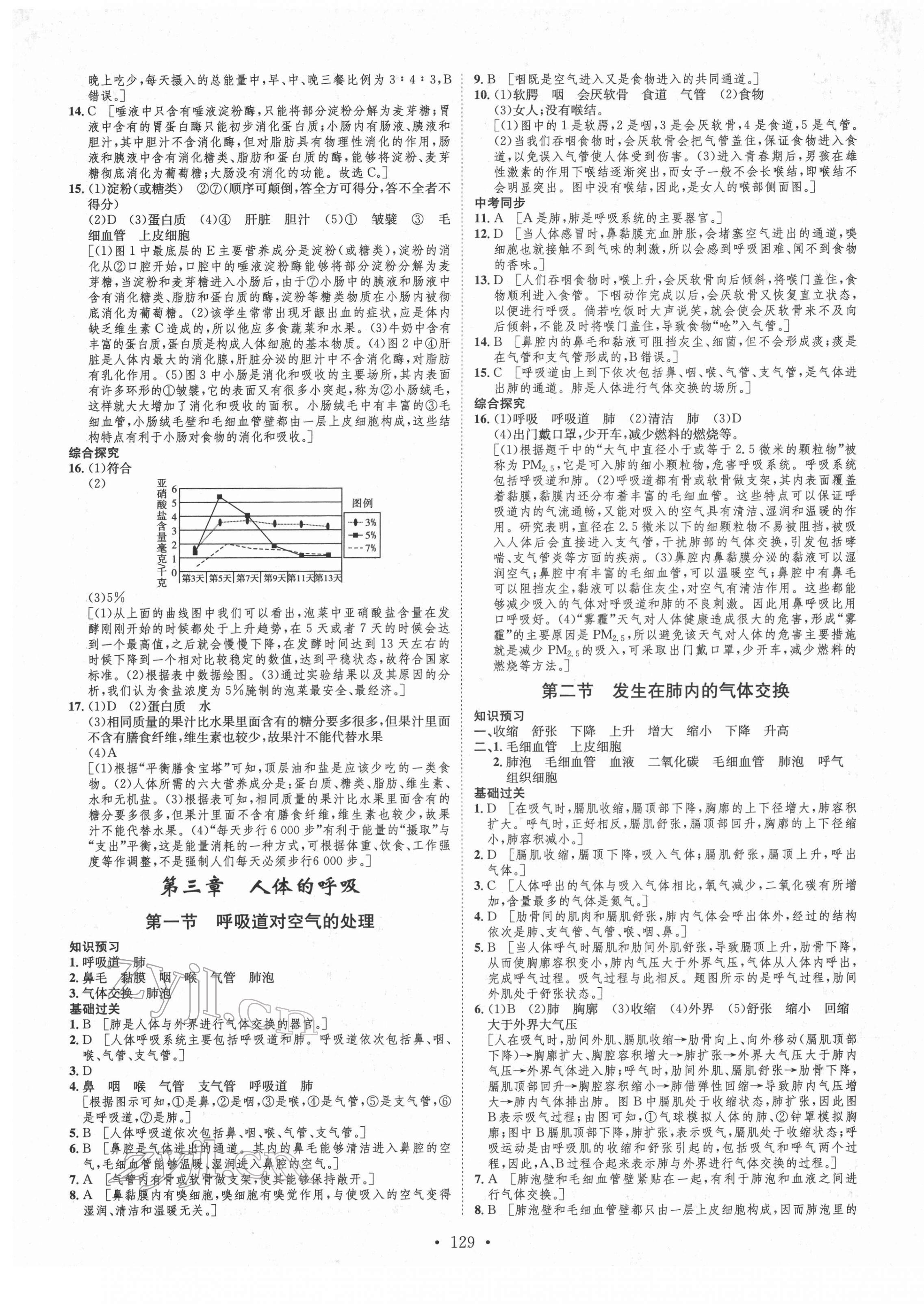 2022年思路教练同步课时作业七年级生物下册人教版 第5页