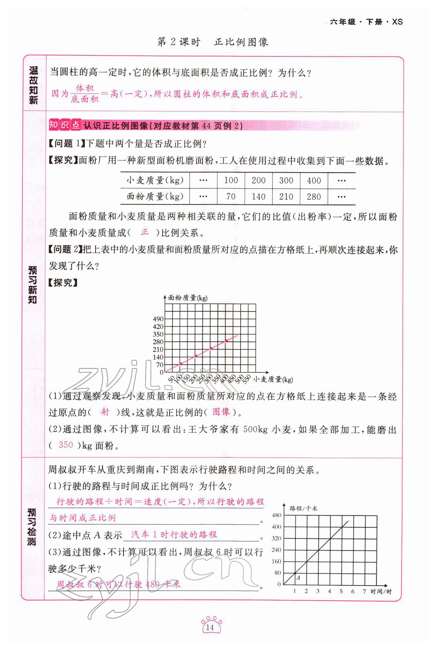 2022年启航新课堂六年级数学下册西师大版 第14页