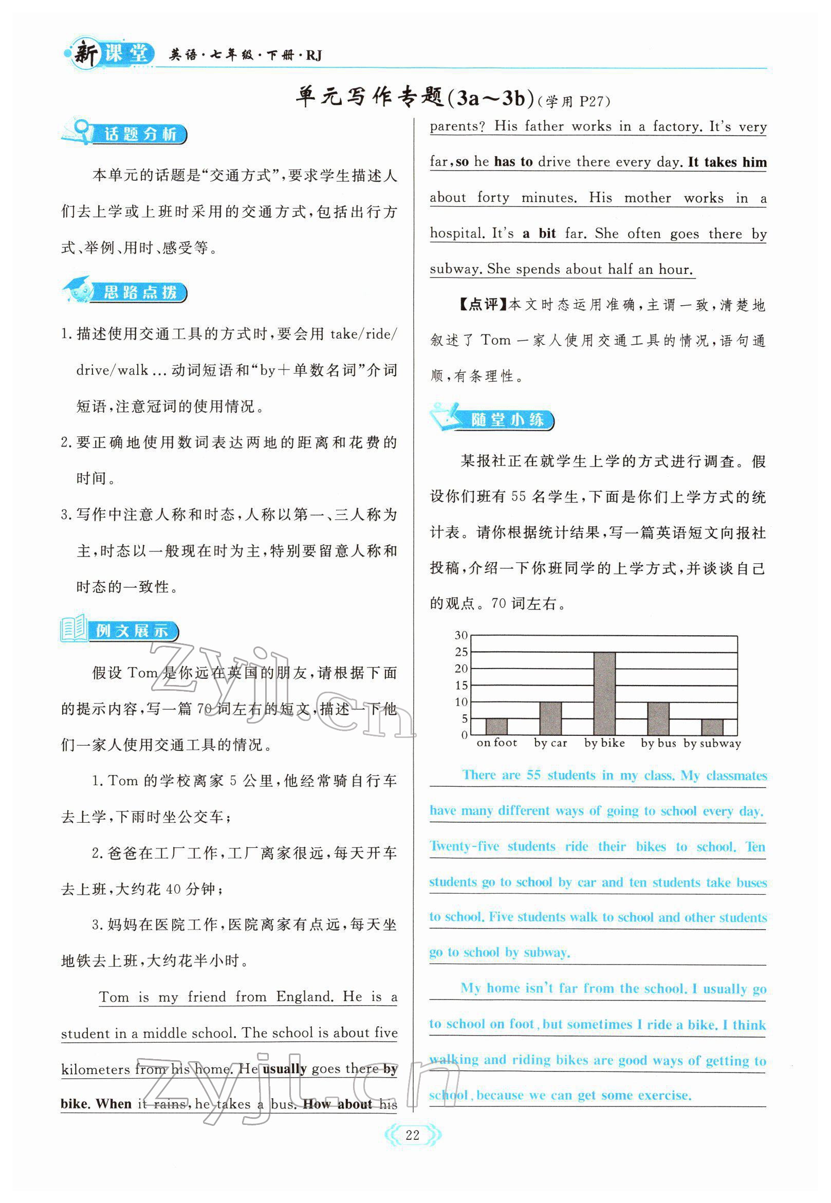 2022年啟航新課堂七年級英語下冊人教版 參考答案第22頁