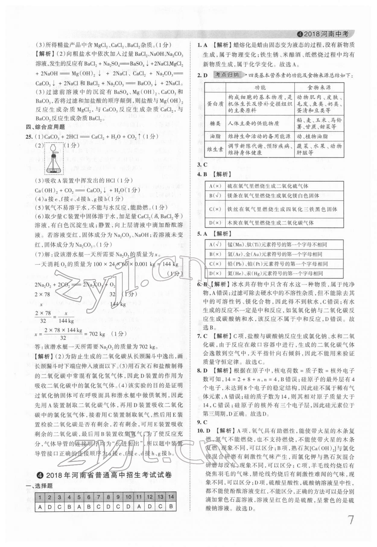 2022年王朝霞中考真題精編化學(xué)河南中考 第8頁(yè)