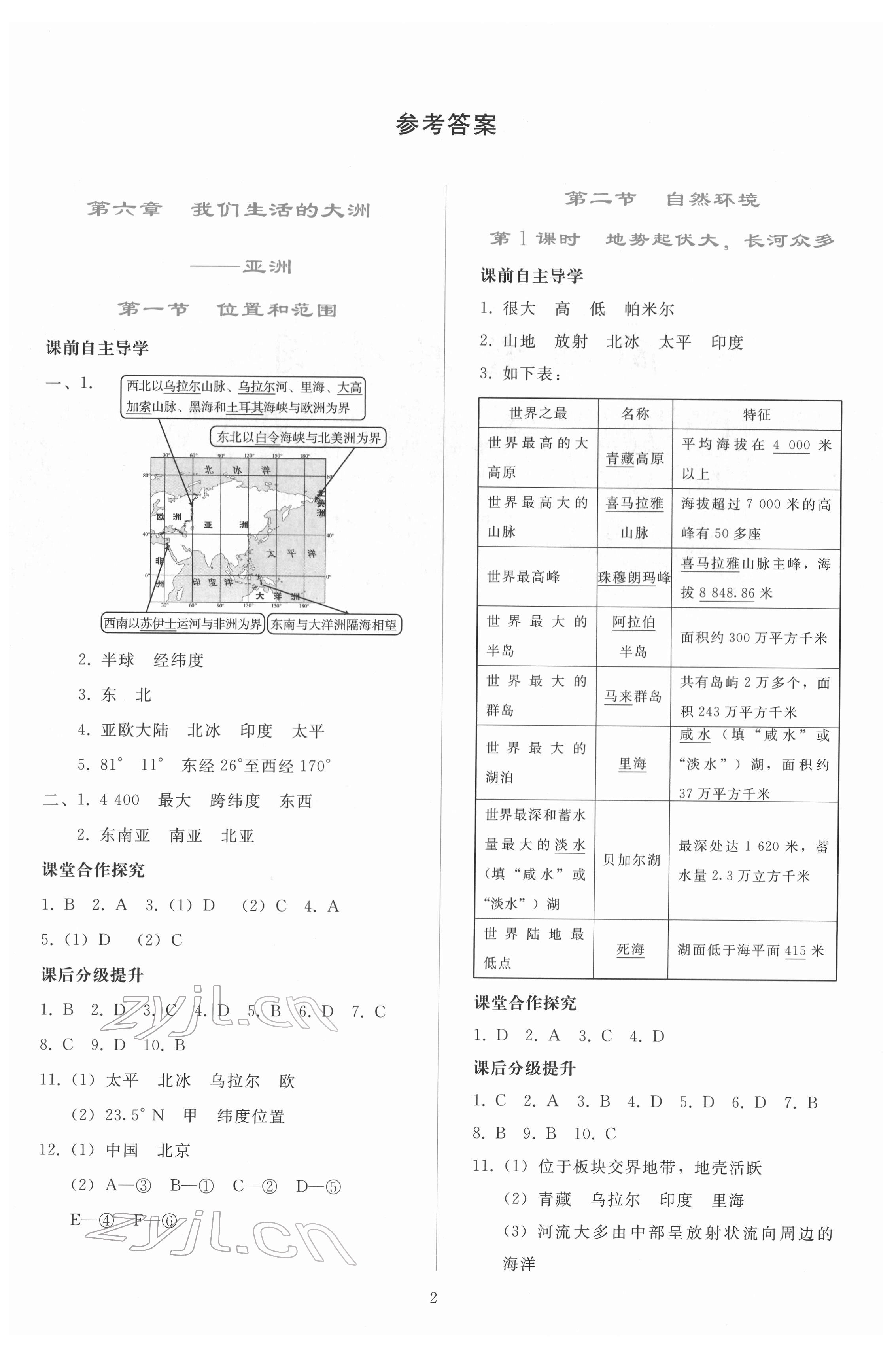 2022年同步輕松練習(xí)七年級地理下冊人教版 參考答案第1頁