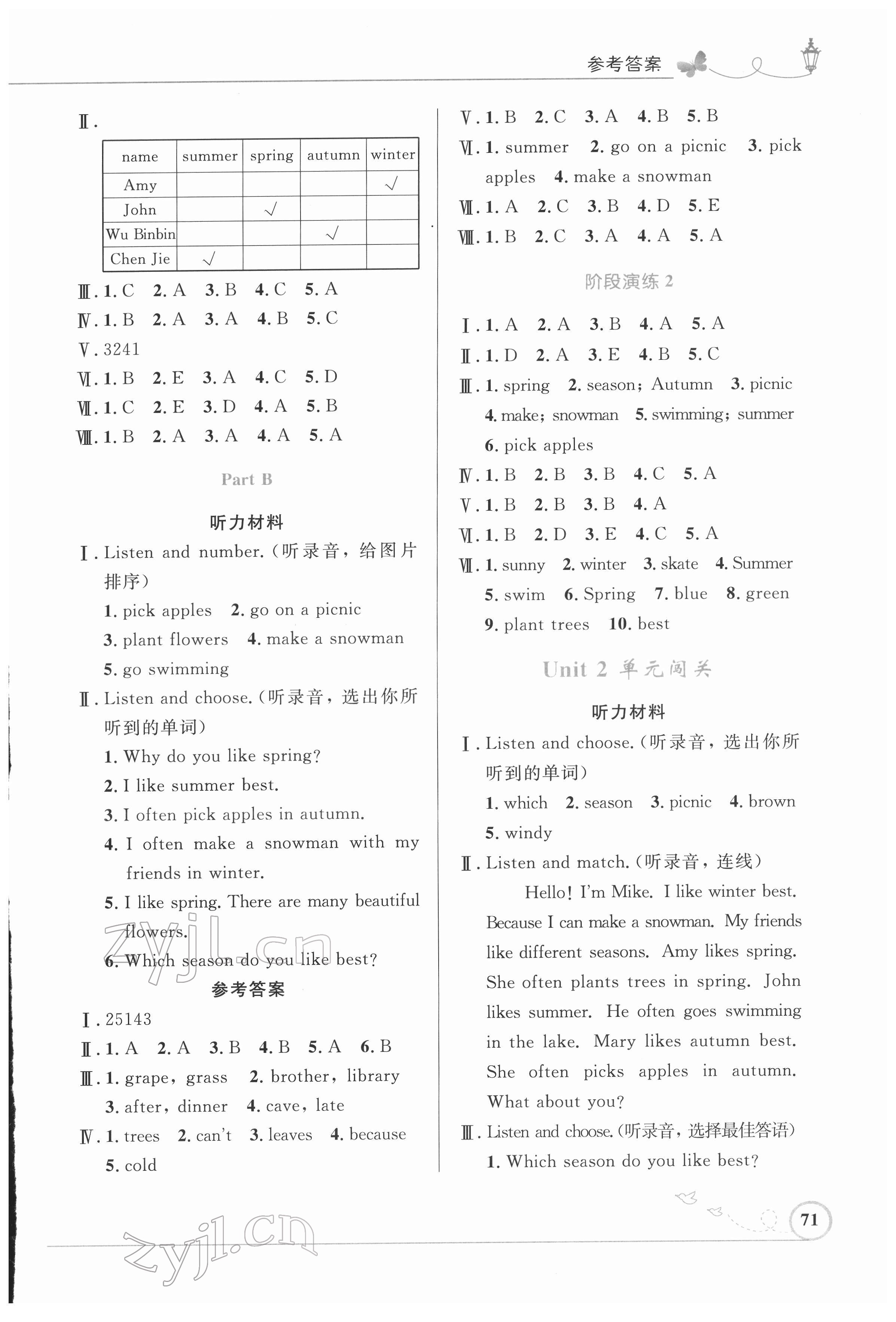 2022年同步測控優(yōu)化設(shè)計五年級英語下冊人教版福建專版 第3頁