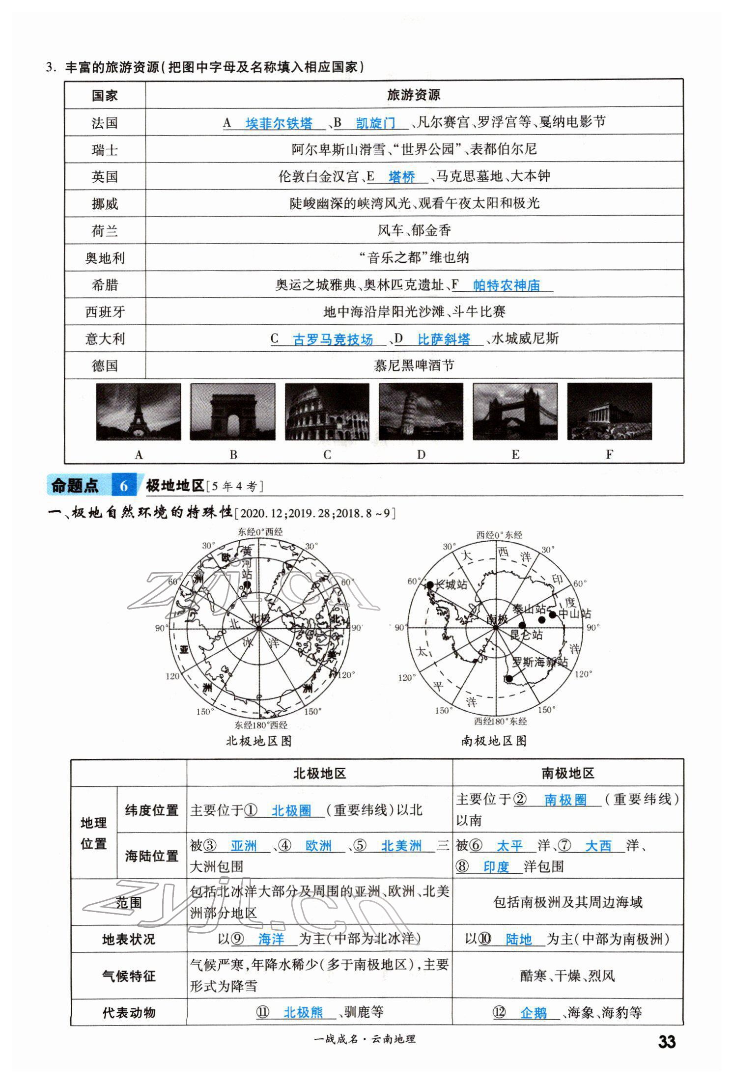 2022年一战成名考前新方案地理云南专版 第33页