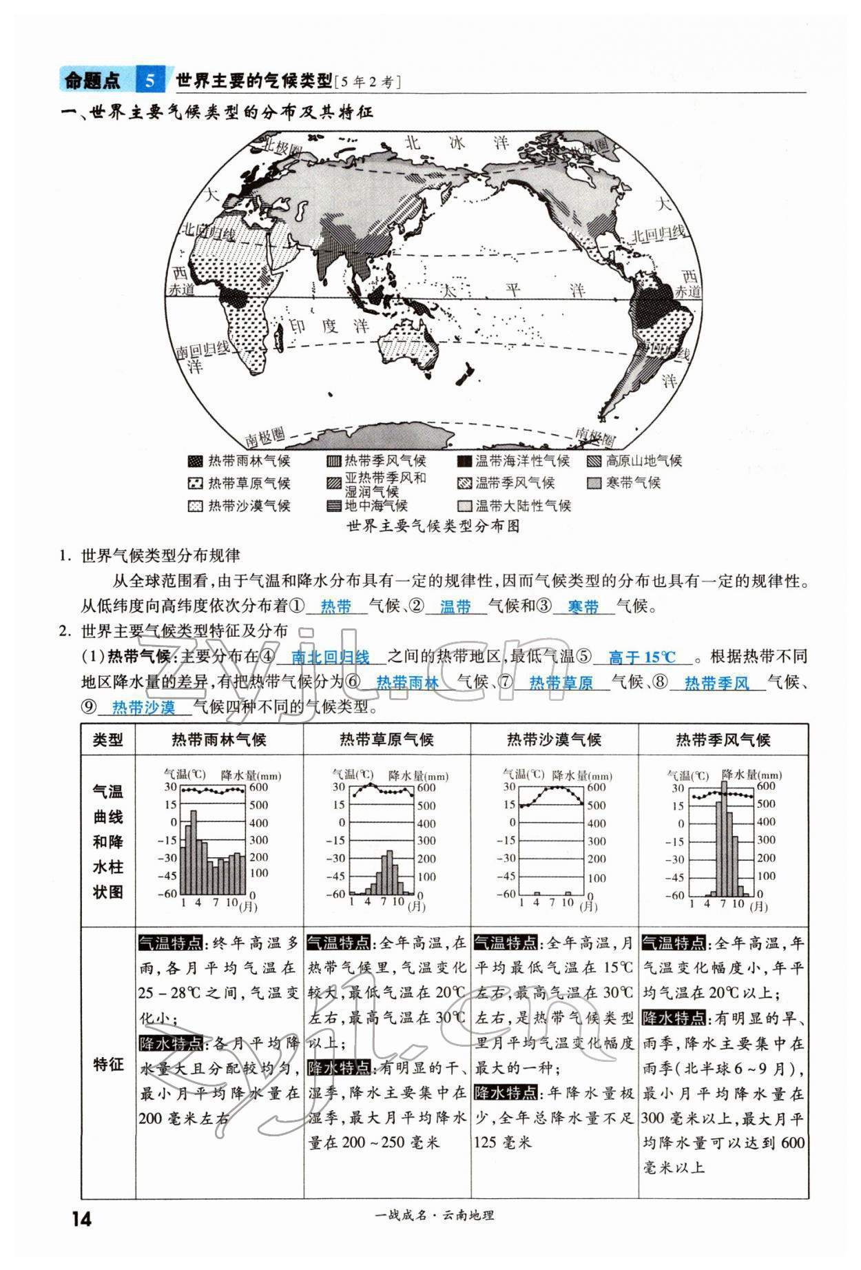 2022年一战成名考前新方案地理云南专版 第14页