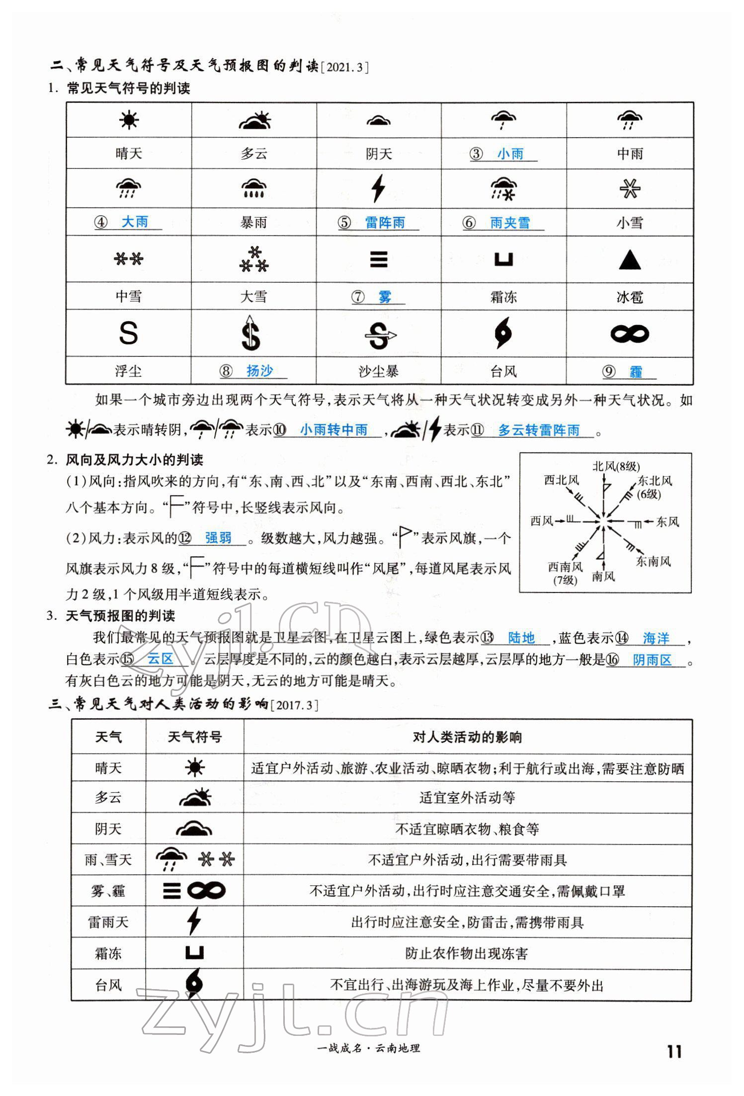 2022年一战成名考前新方案地理云南专版 第11页