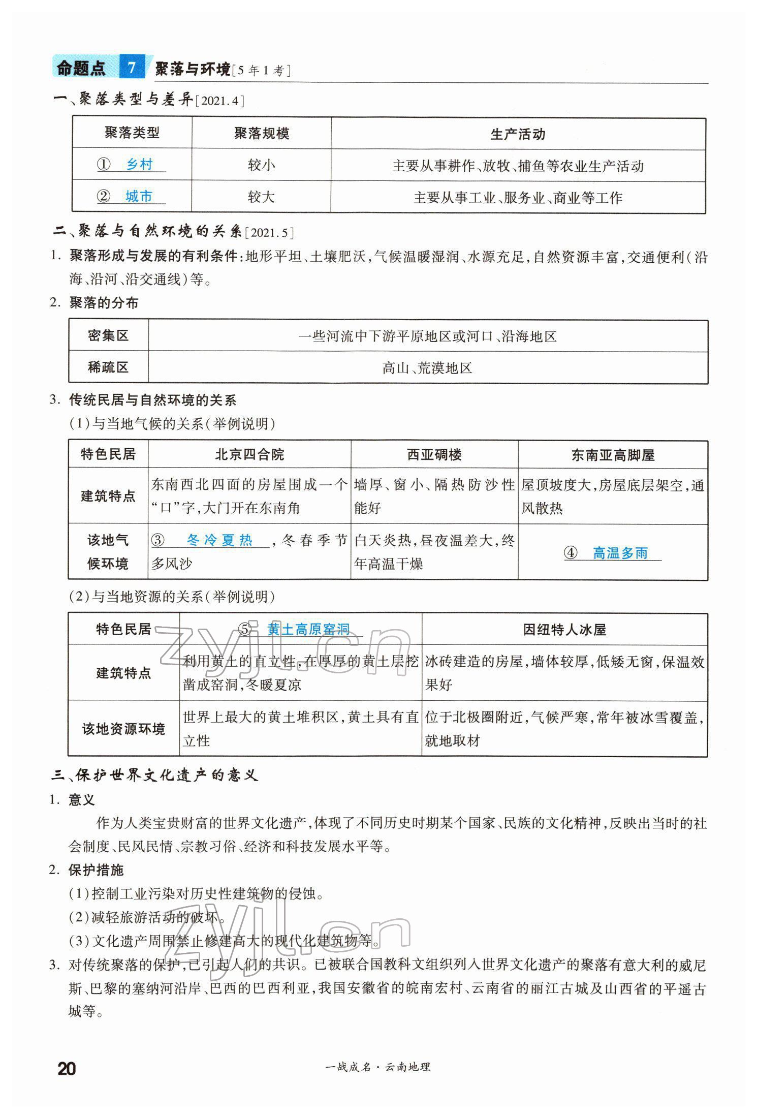 2022年一战成名考前新方案地理云南专版 第20页