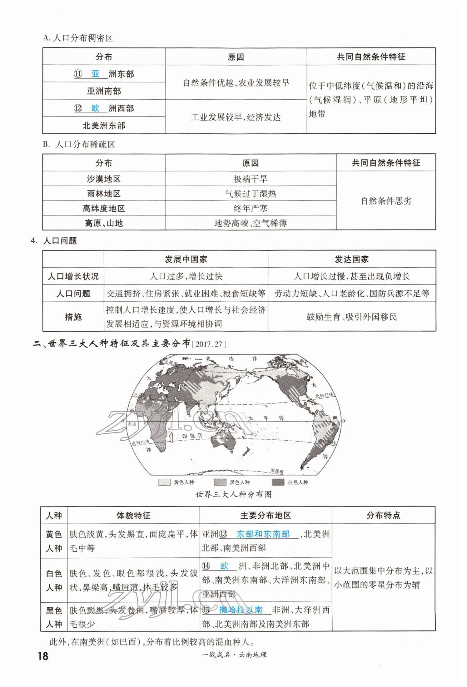 2022年一战成名考前新方案地理云南专版 第18页