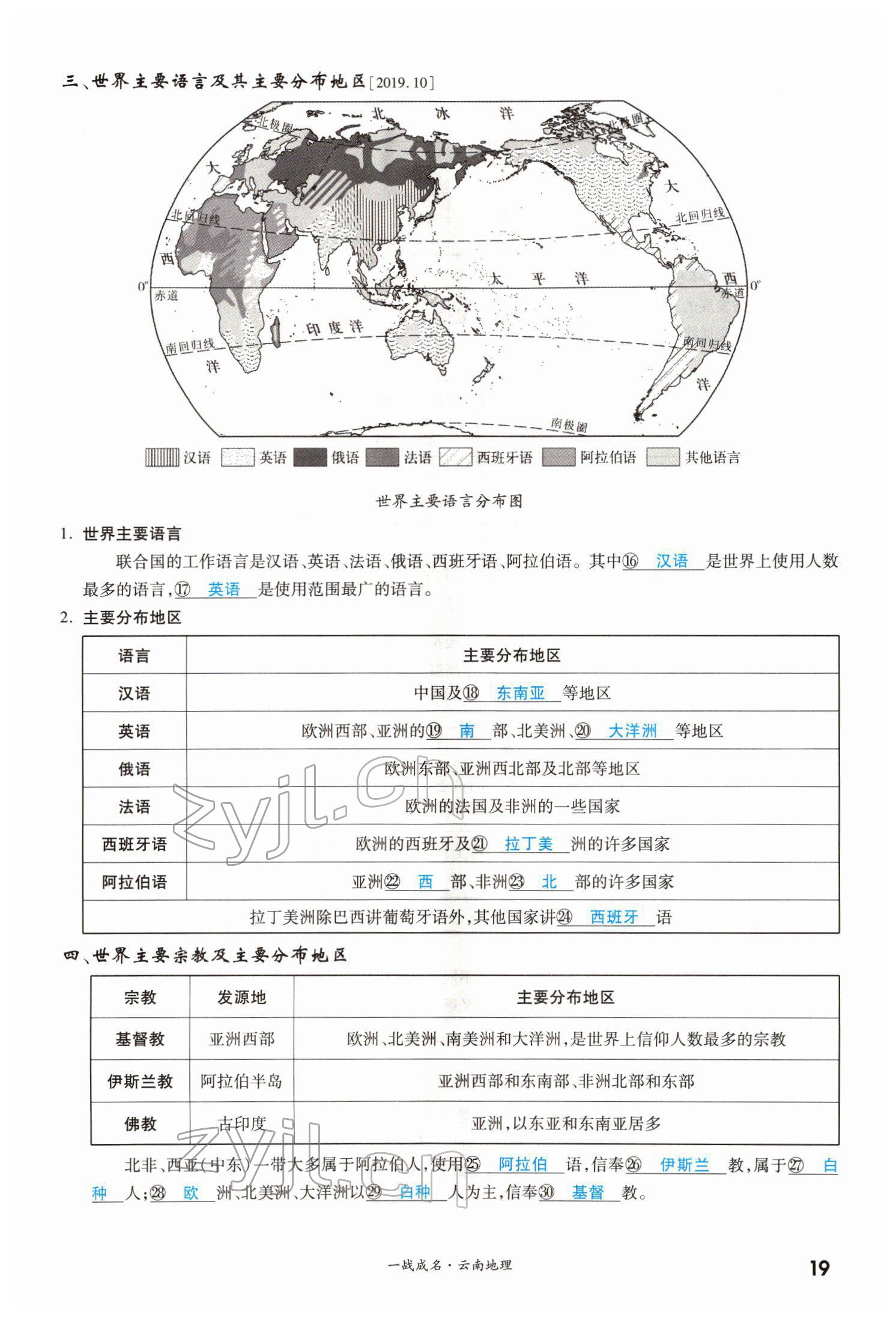 2022年一战成名考前新方案地理云南专版 第19页