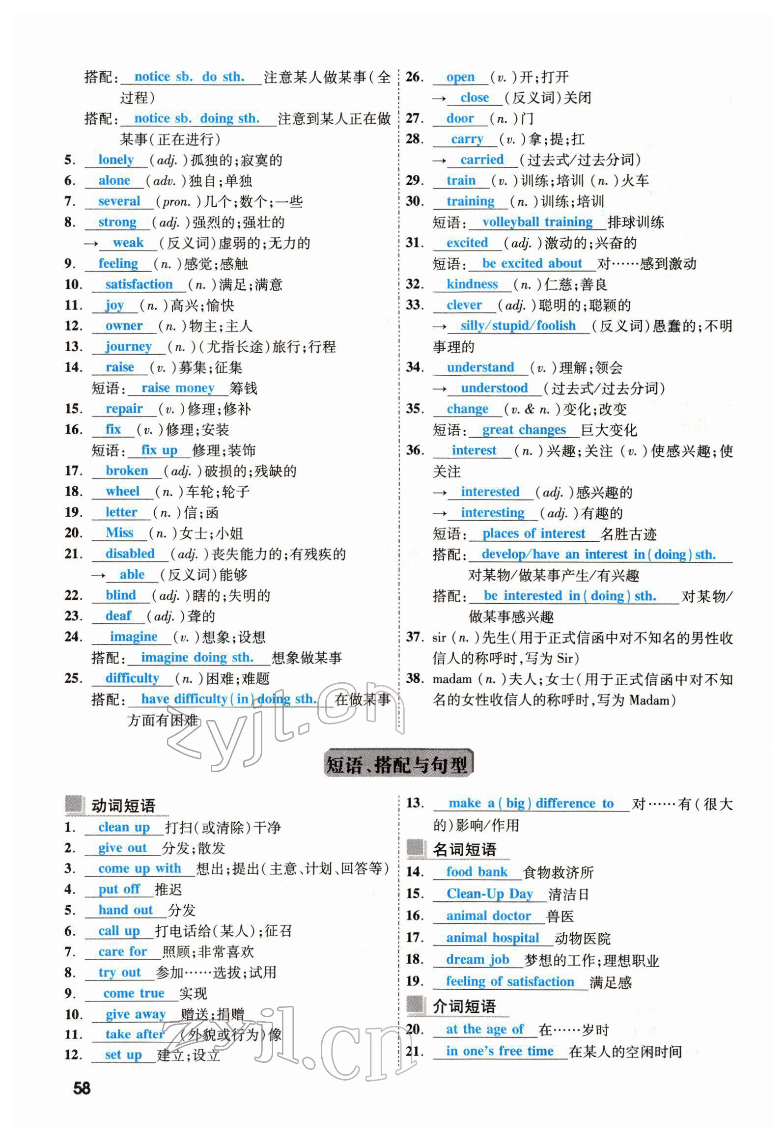 2022年一战成名考前新方案英语云南专版 参考答案第117页