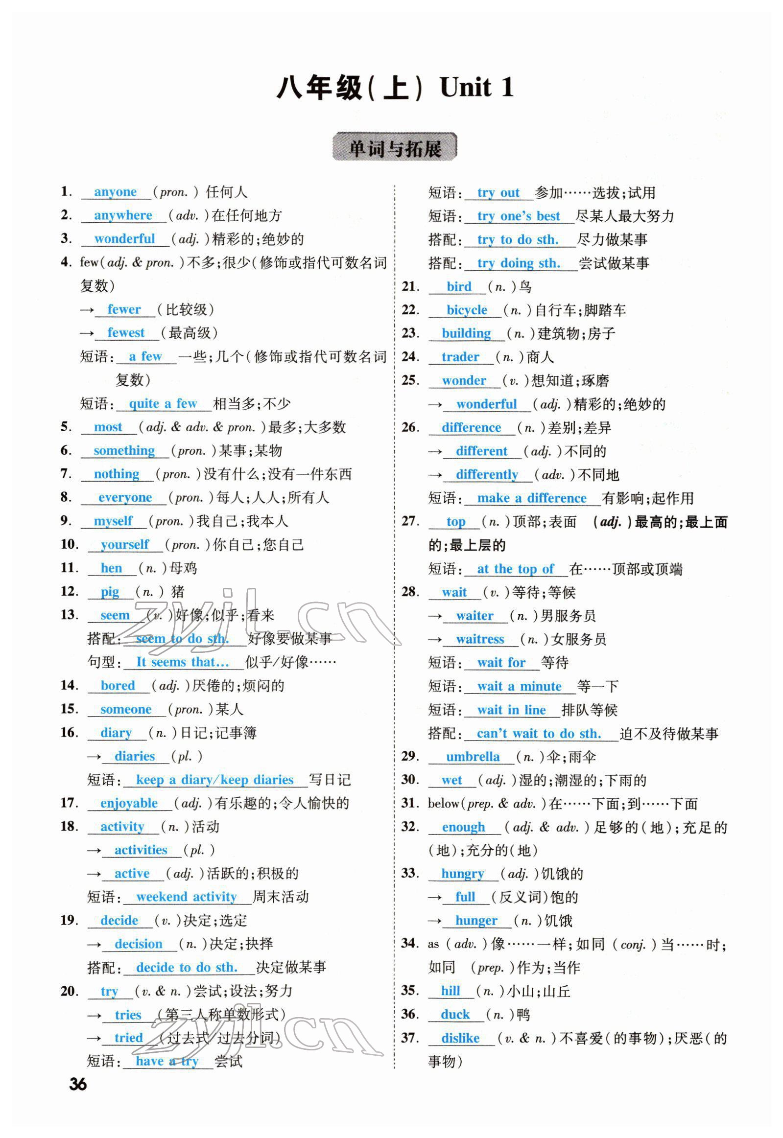 2022年一战成名考前新方案英语云南专版 参考答案第73页