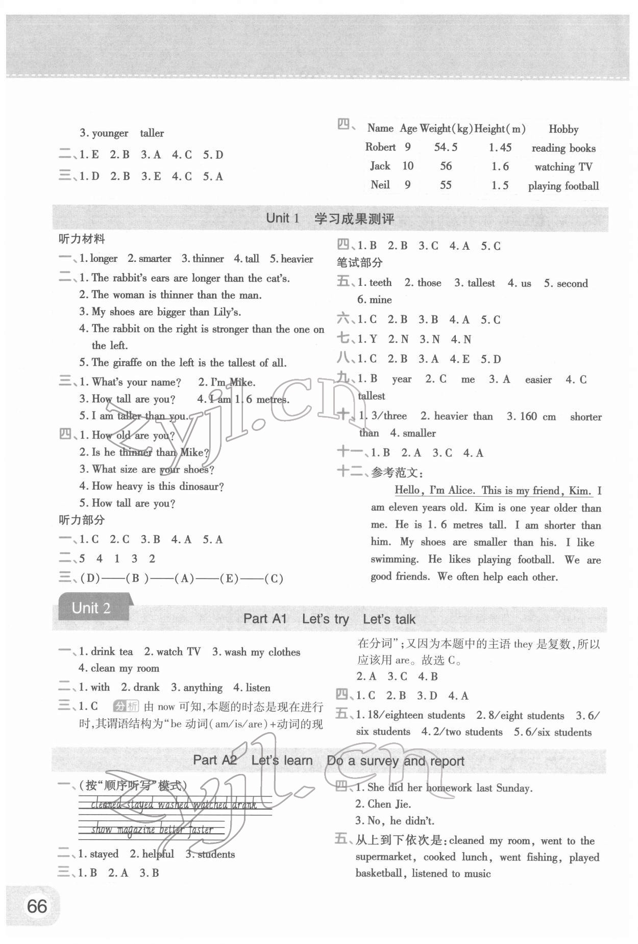 2022年黃岡同步練一日一練六年級英語下冊人教版 參考答案第2頁