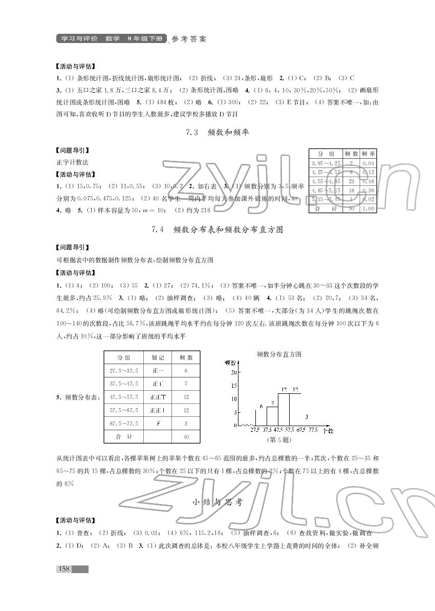 2022年學(xué)習(xí)與評(píng)價(jià)八年級(jí)數(shù)學(xué)下冊江蘇鳳凰教育出版社 第2頁