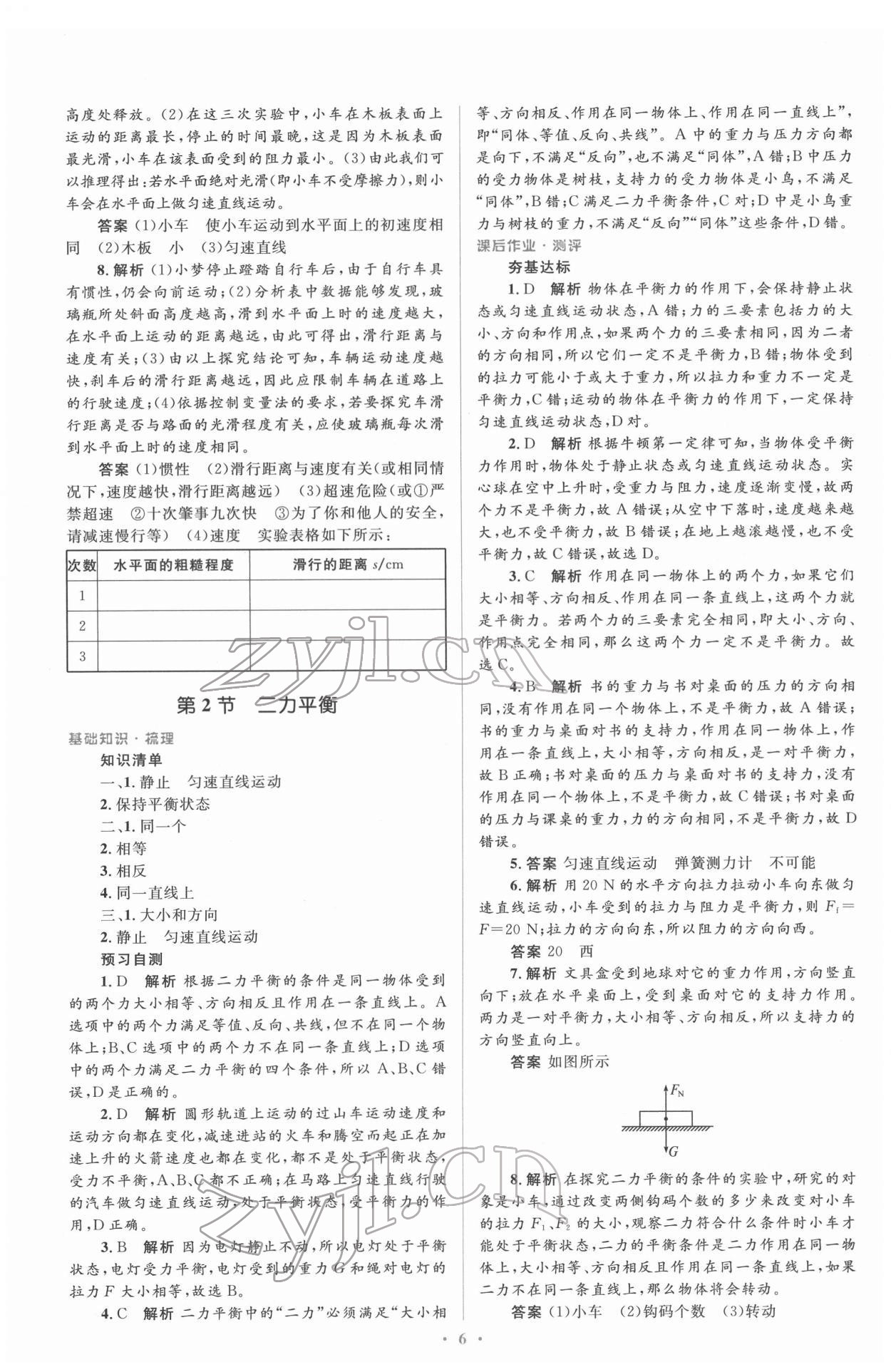 2022年人教金學(xué)典同步解析與測(cè)評(píng)學(xué)考練八年級(jí)物理下冊(cè)人教版 參考答案第6頁