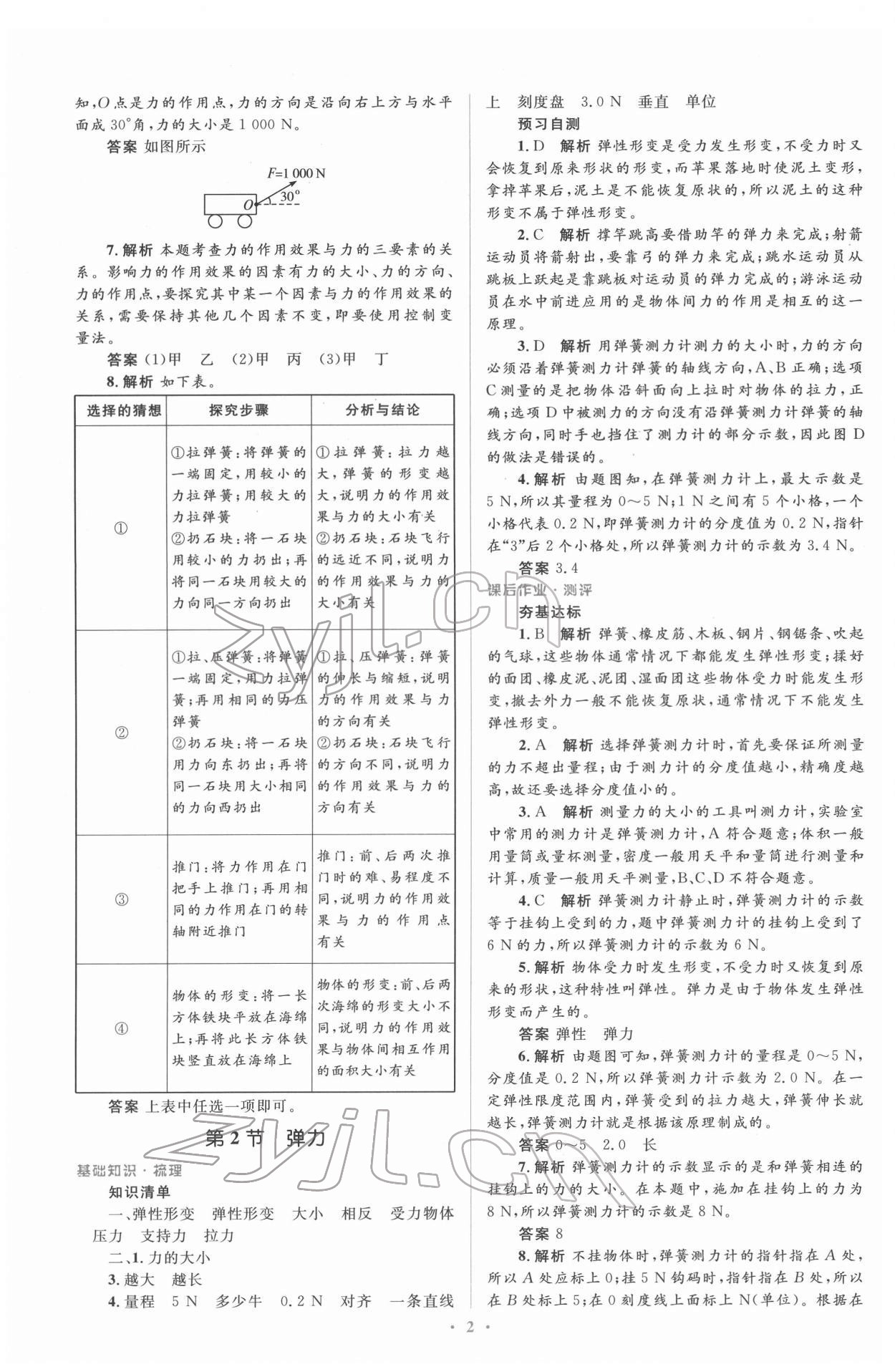 2022年人教金学典同步解析与测评学考练八年级物理下册人教版 参考答案第2页