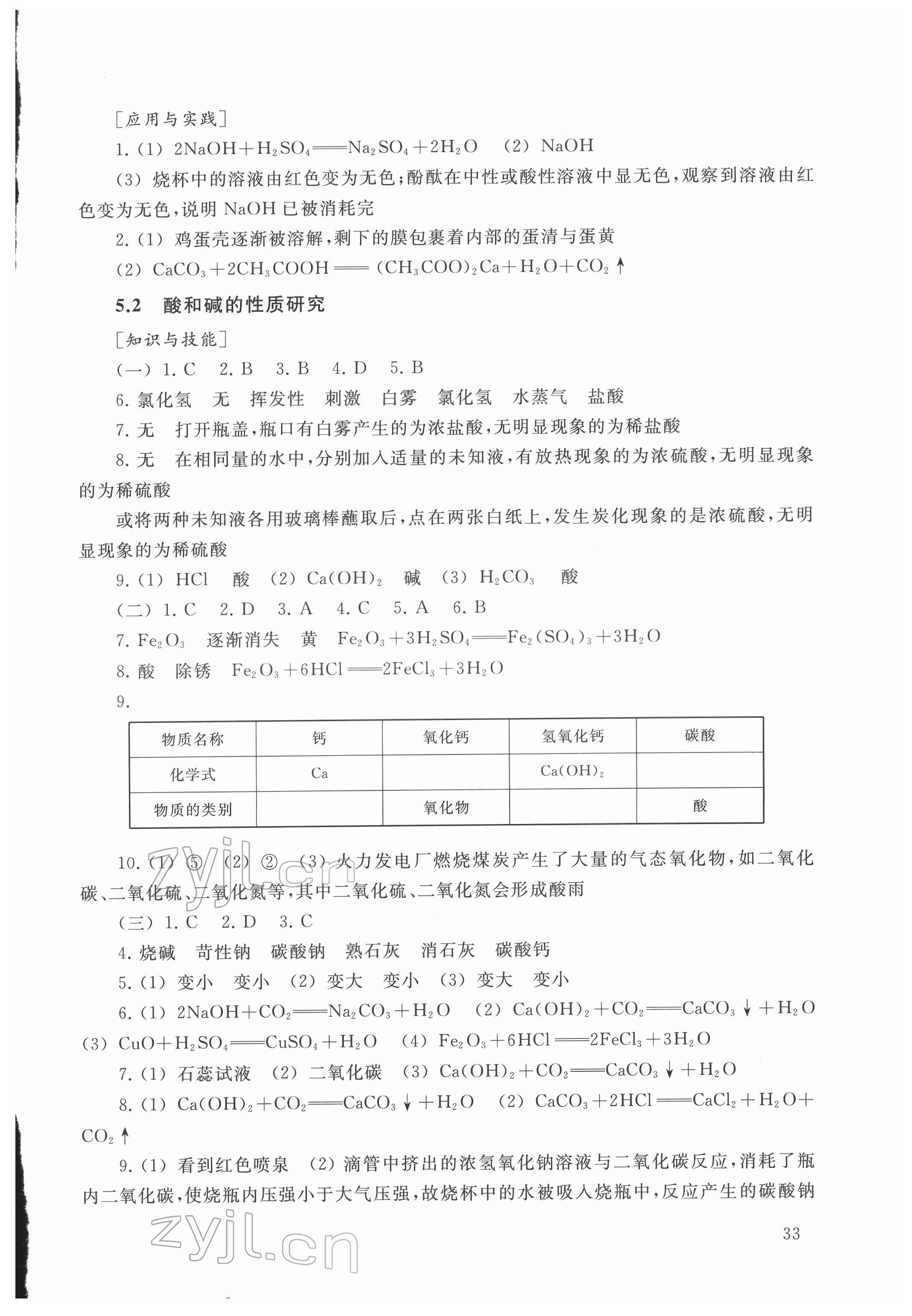 2022年練習部分九年級化學第二學期滬教版54制 第2頁