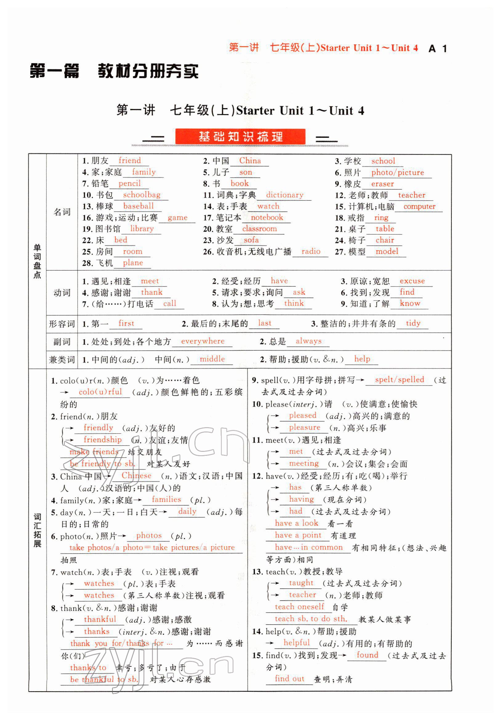 2022年中考先锋英语甘肃专版吉林出版集团 参考答案第1页