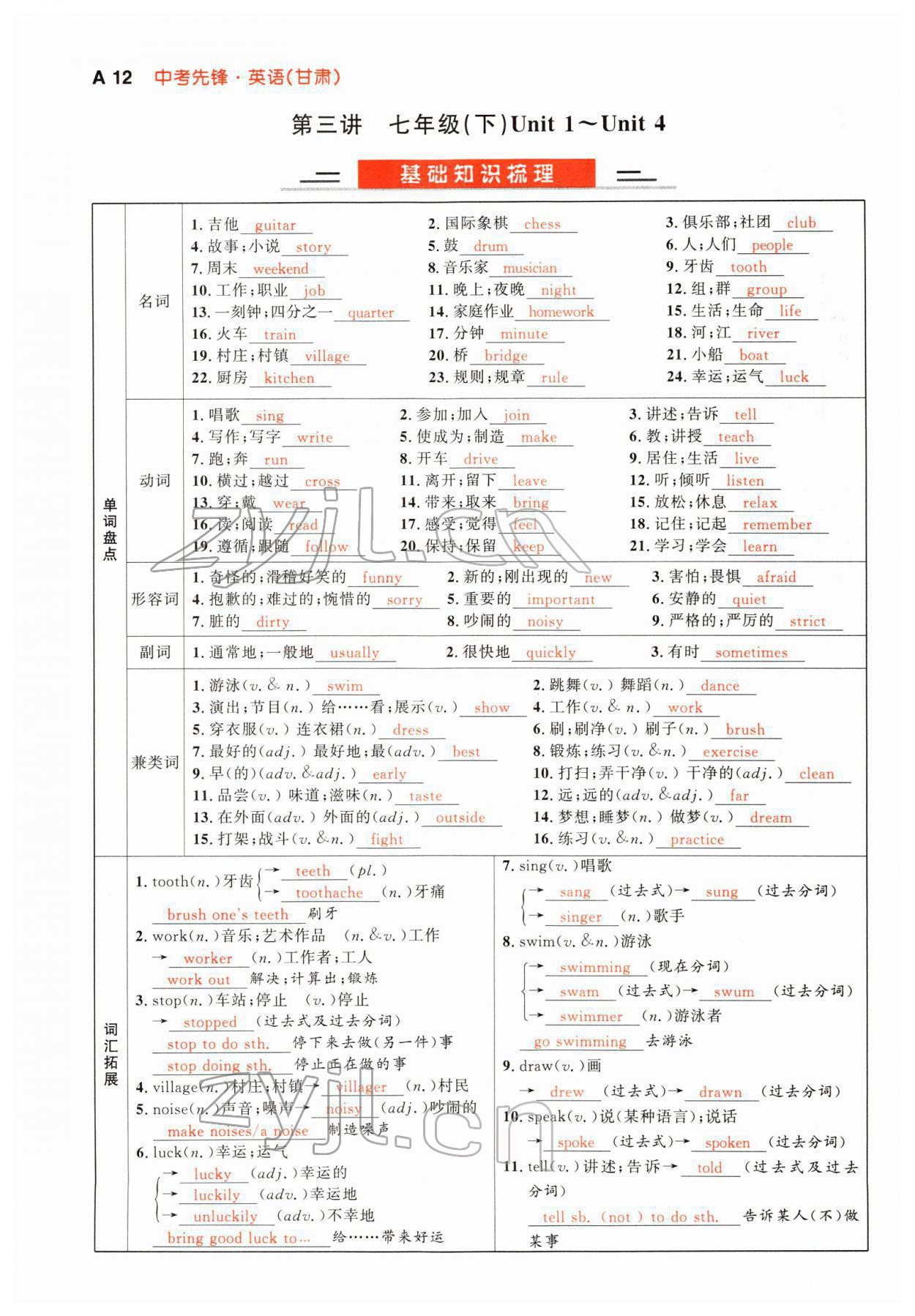 2022年中考先锋英语甘肃专版吉林出版集团 参考答案第34页