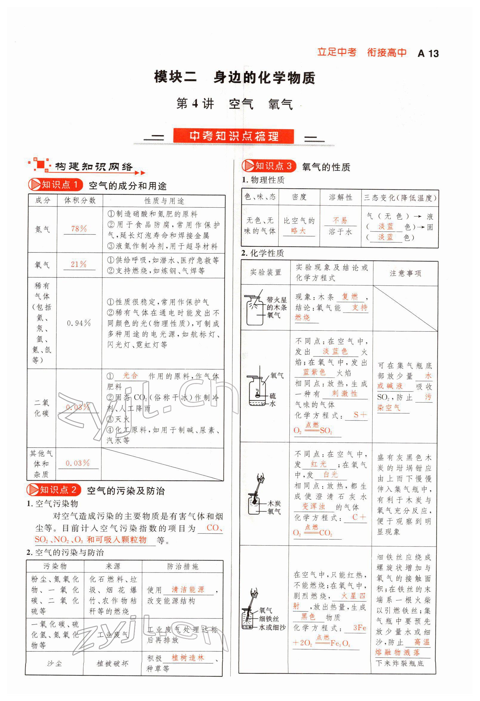 2022年中考先锋化学甘肃专版吉林出版集团 参考答案第22页