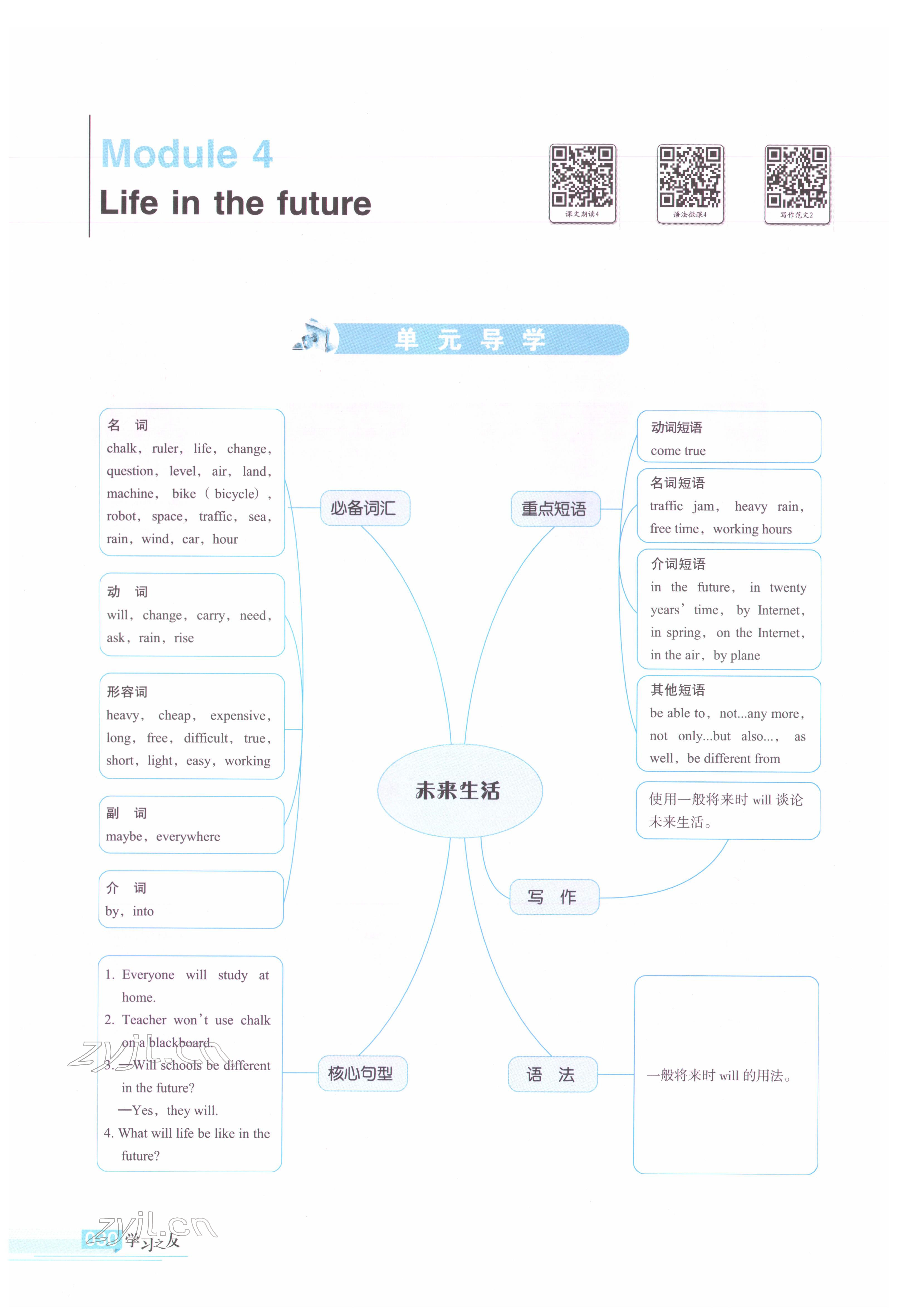 2022年學(xué)習(xí)之友七年級英語下冊外研版 參考答案第29頁