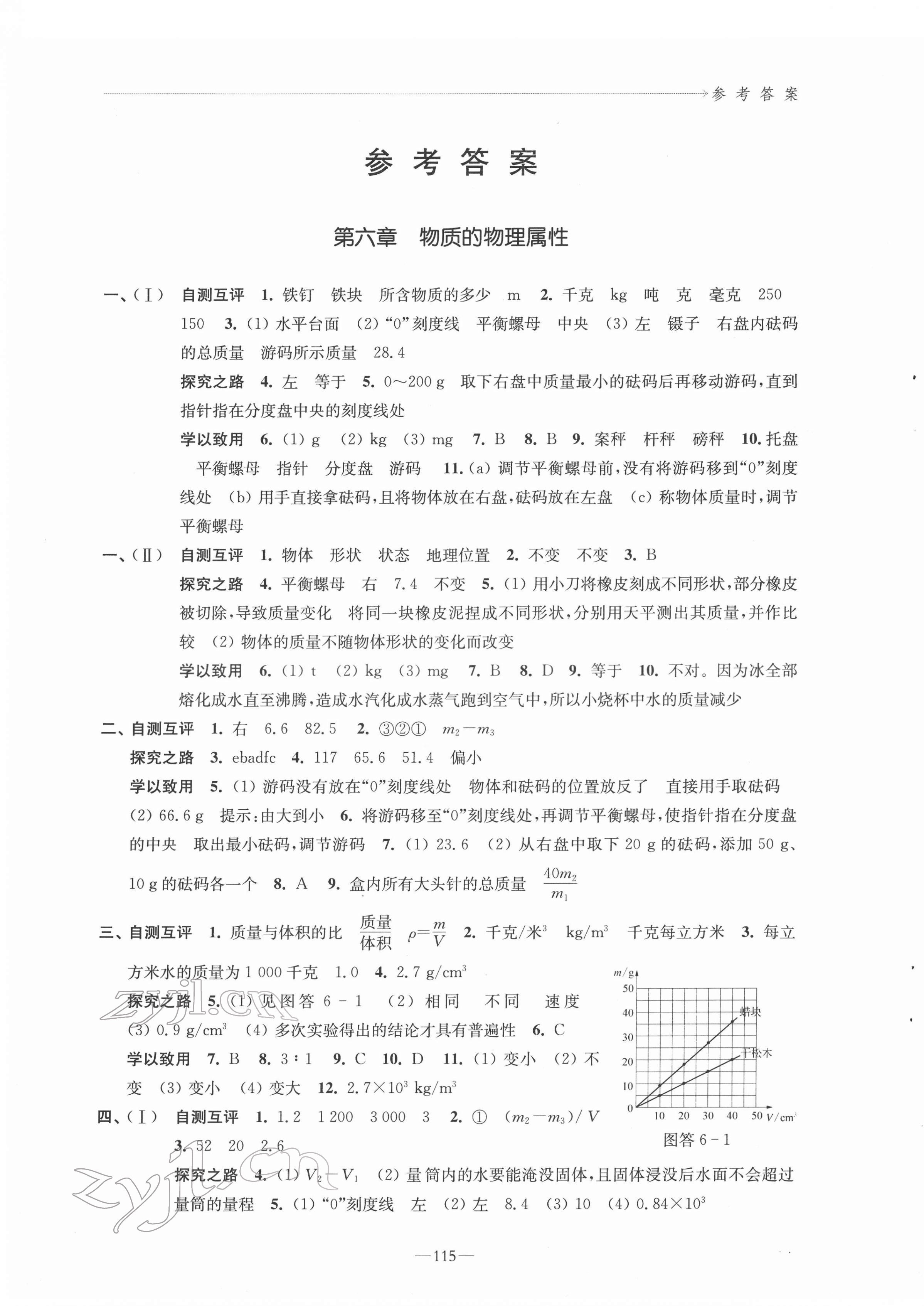2022年学习与评价江苏教育出版社八年级物理下册苏科版 第1页