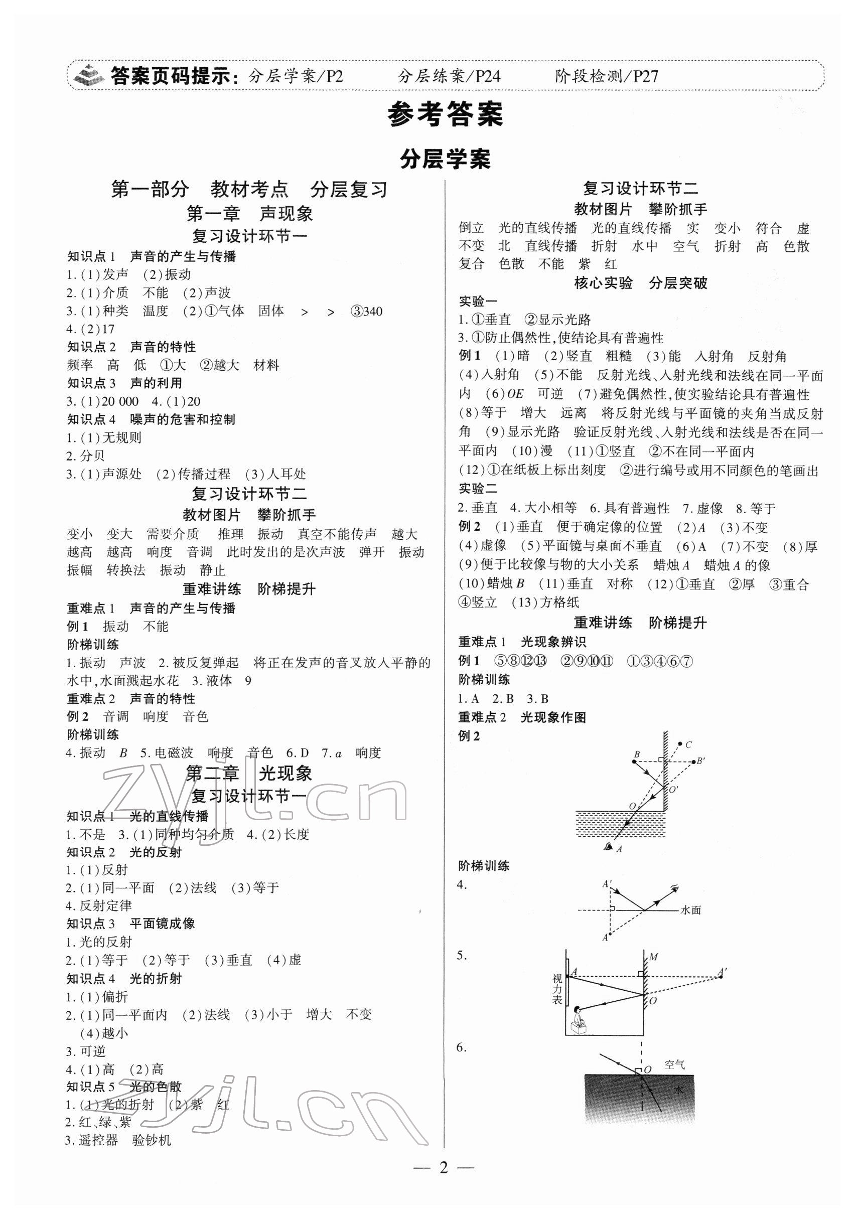 2022年中考通物理河南专版 参考答案第1页