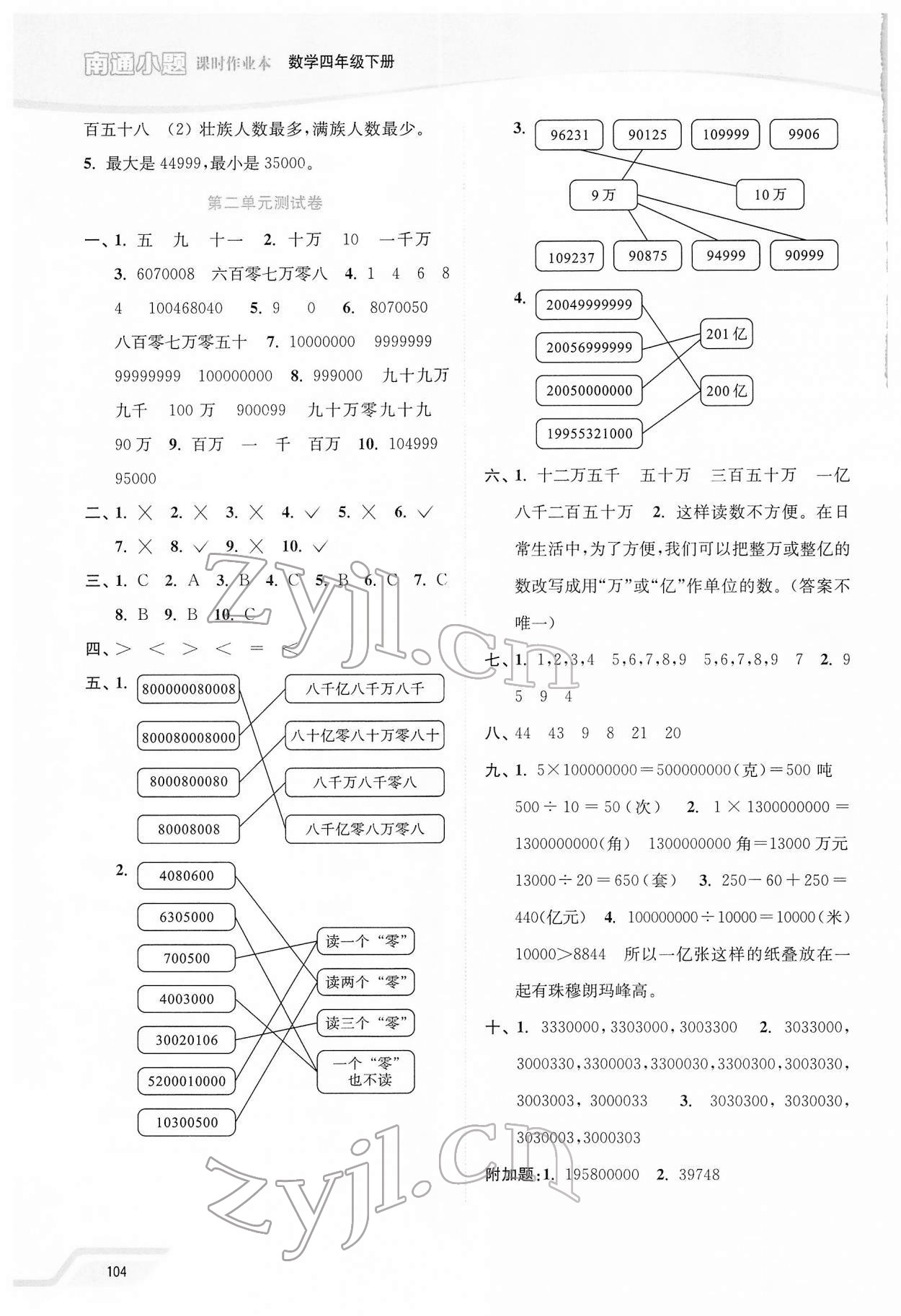 2022年南通小題課時作業(yè)本四年級數學下冊蘇教版 第4頁