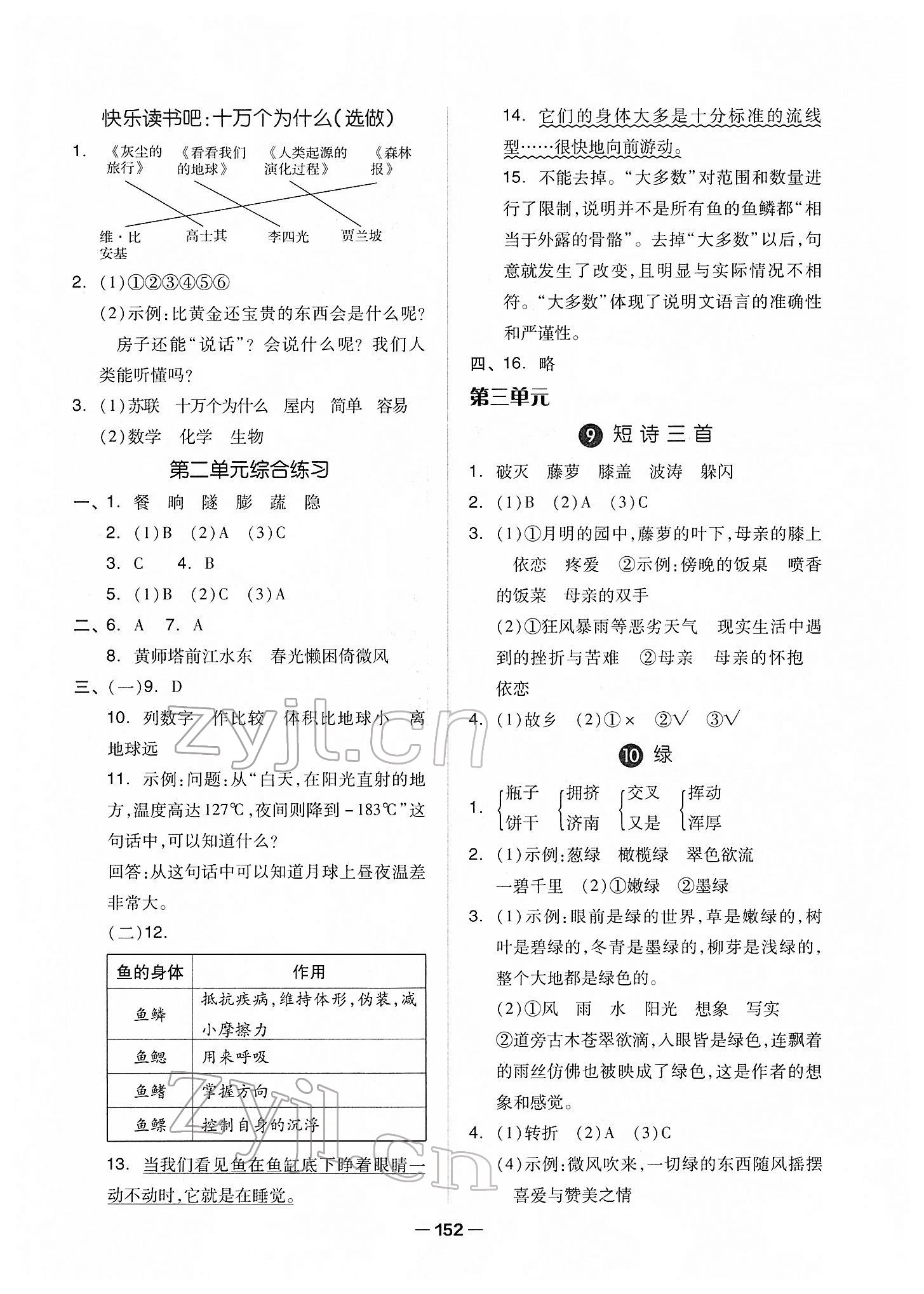 2022年新思維伴你學(xué)單元達(dá)標(biāo)測(cè)試卷四年級(jí)語(yǔ)文下冊(cè)人教版 第4頁(yè)