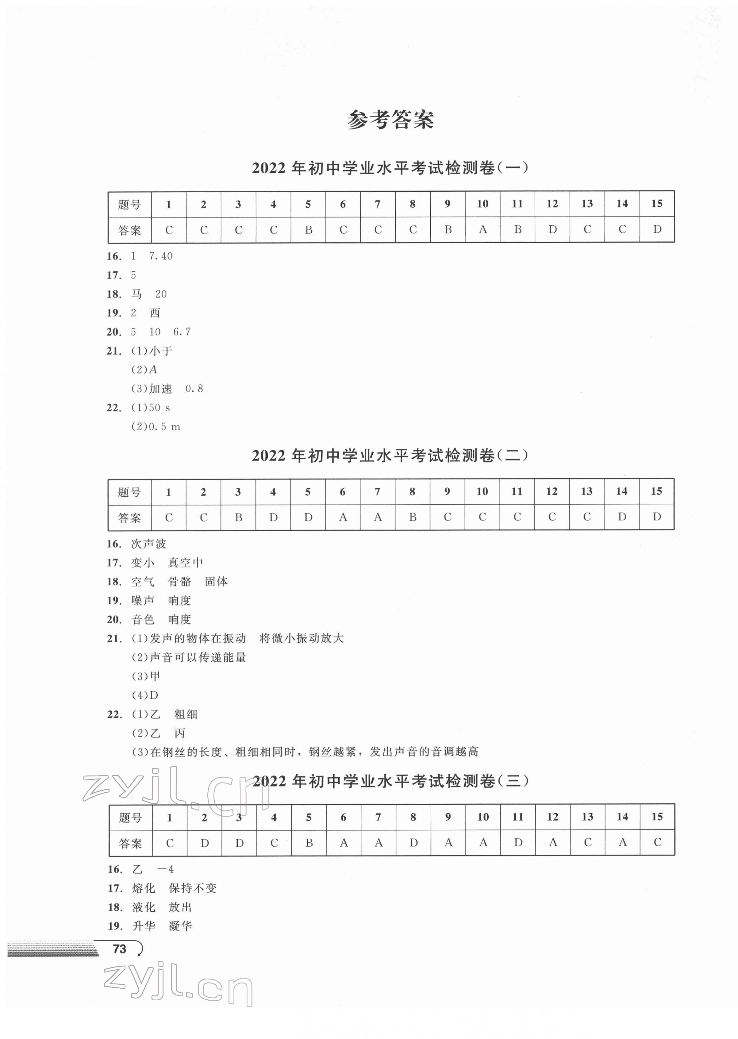 2022年剑指中考初中学业水平考试复习检测卷物理益阳专版 第1页