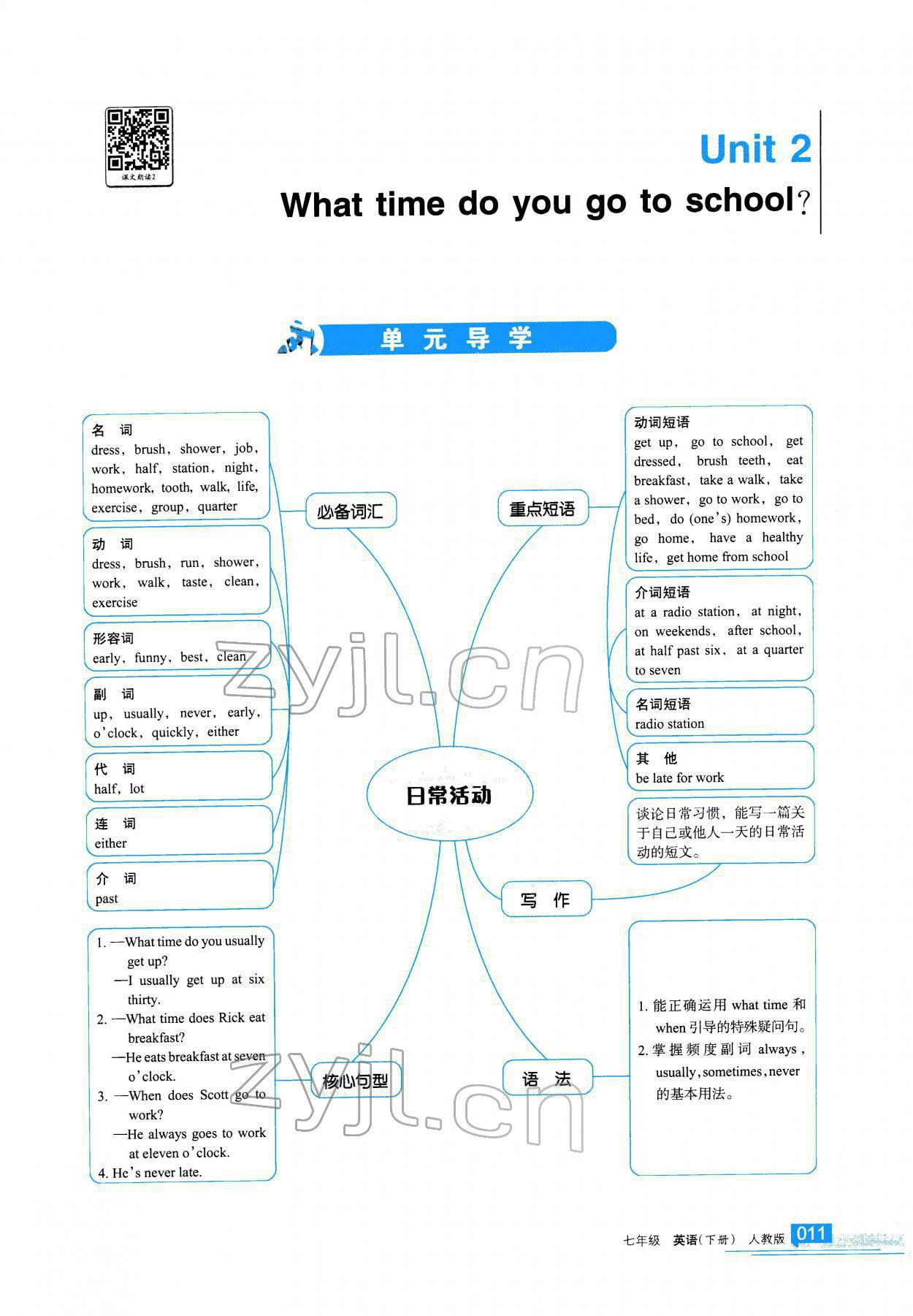 2022年学习之友七年级英语下册人教版 参考答案第12页