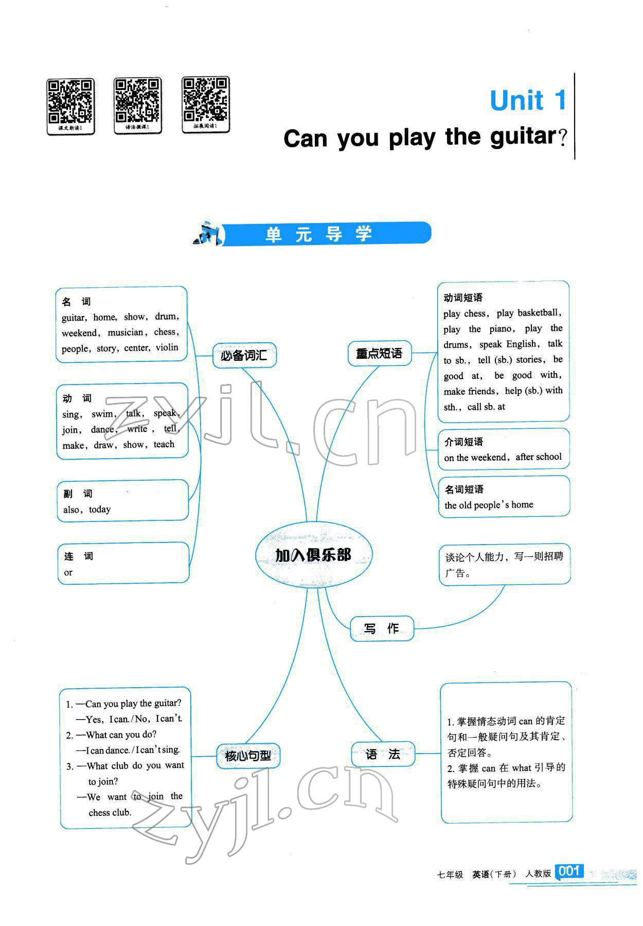 2022年学习之友七年级英语下册人教版 参考答案第2页