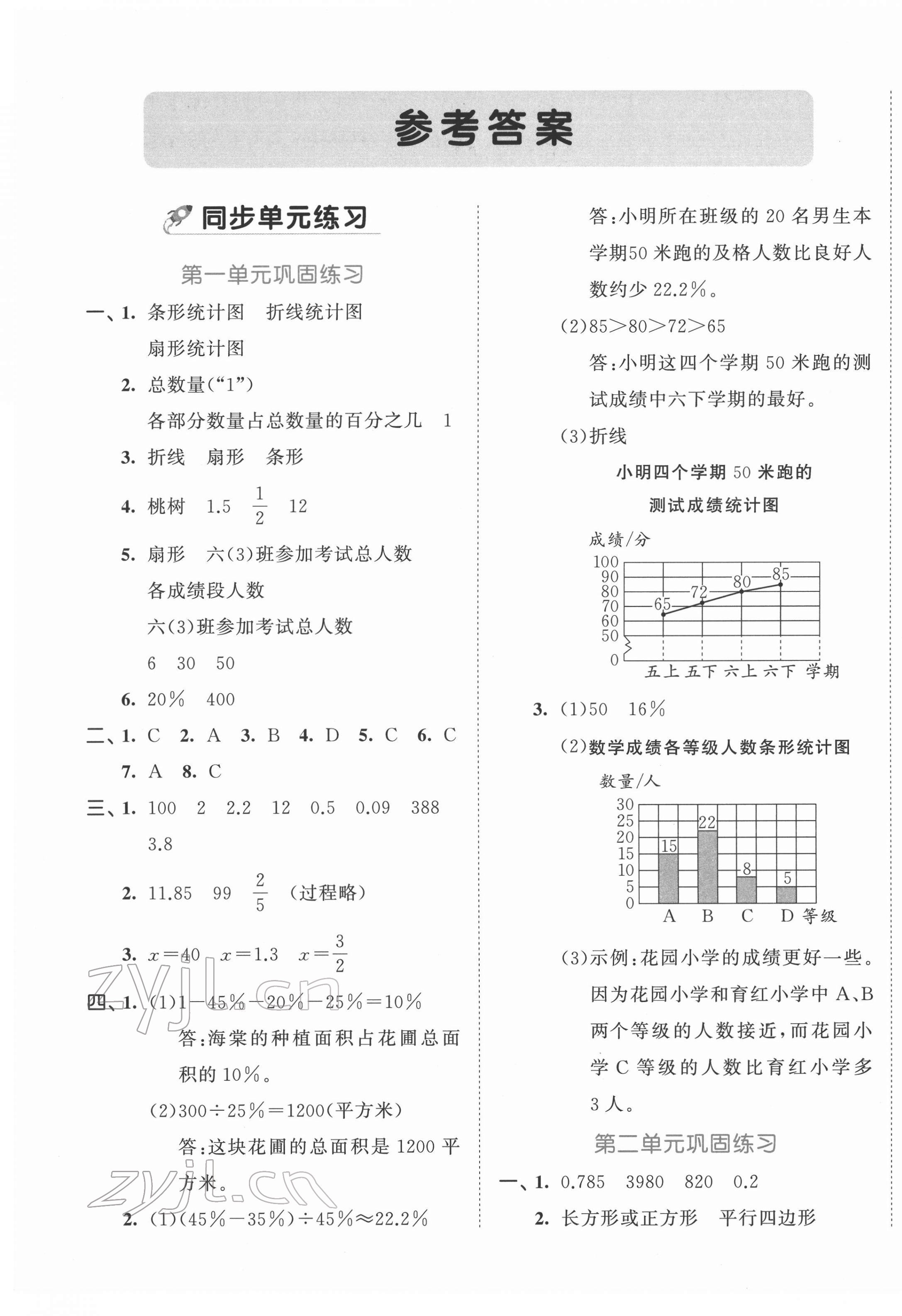 2022年53全优卷六年级数学下册苏教版 参考答案第1页