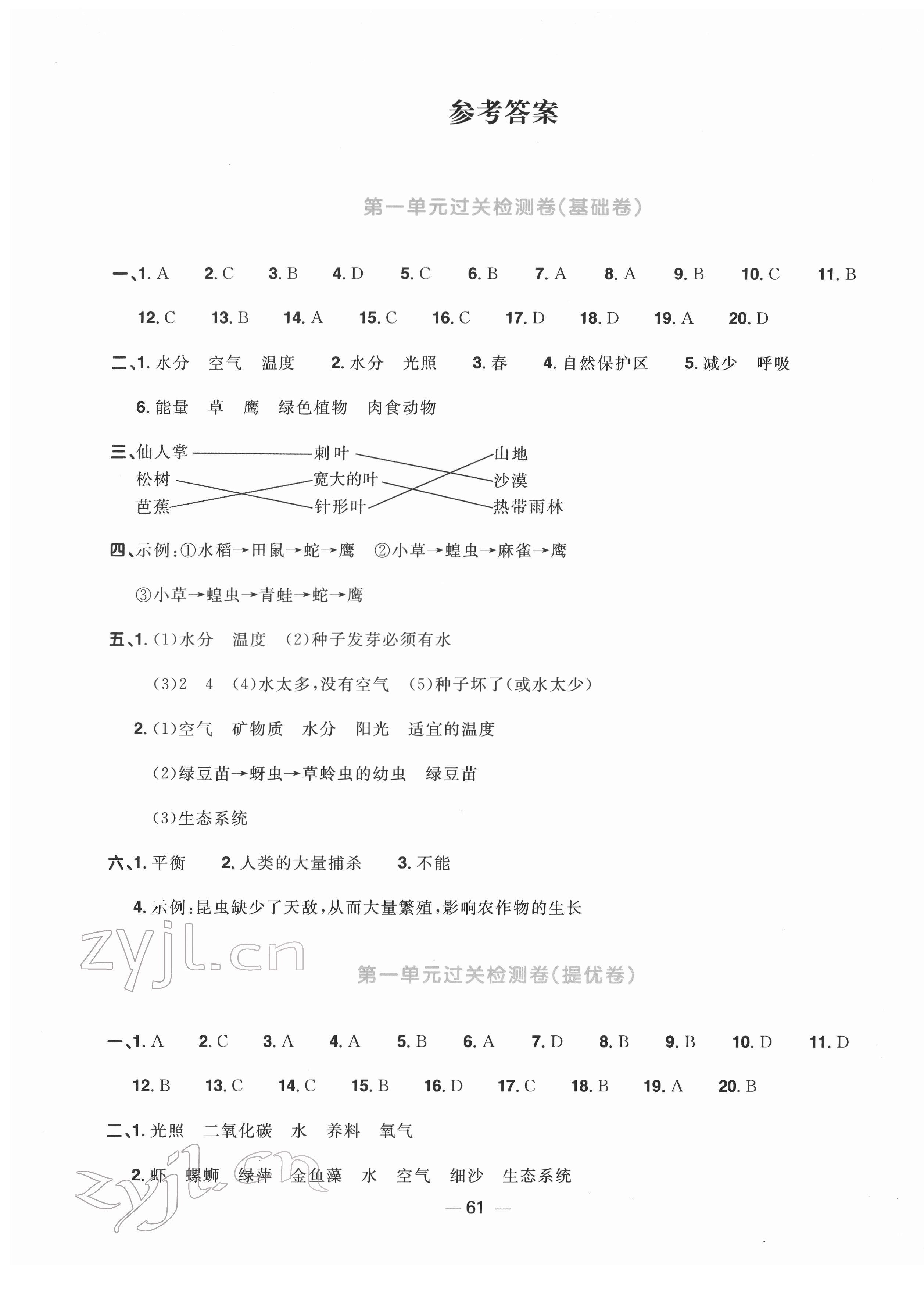 2022年阳光同学一线名师全优好卷五年级科学下册教科版 第1页