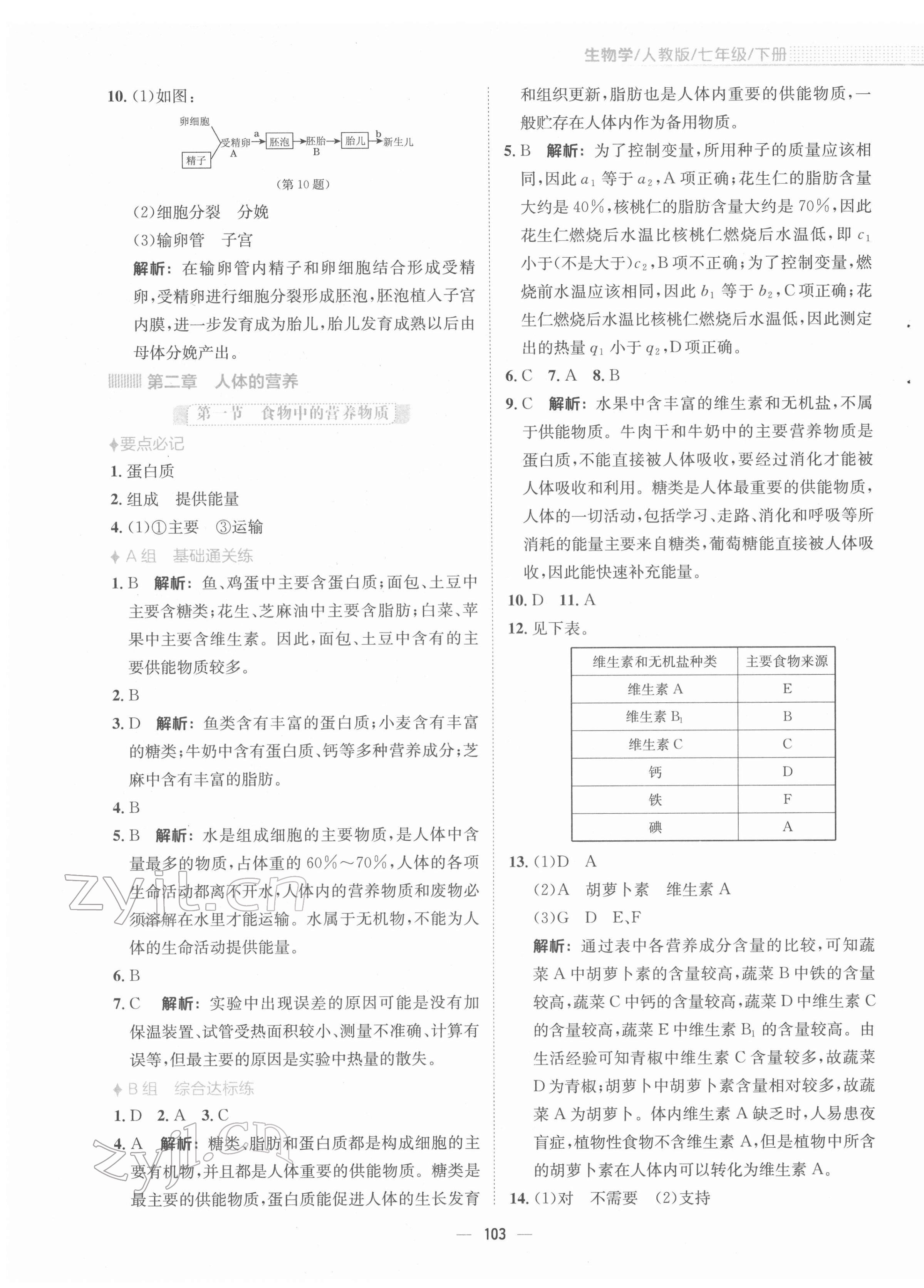 2022年新編基礎訓練七年級生物下冊人教版 第3頁