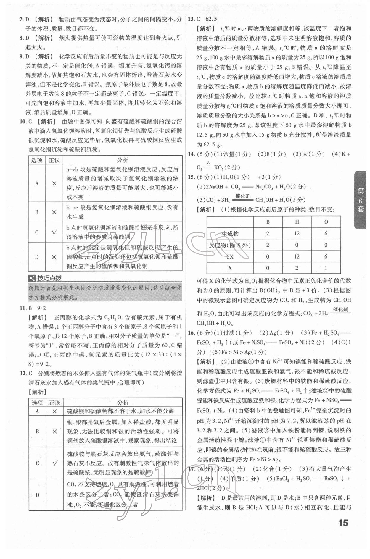 2022年金考卷江西中考45套匯編化學(xué)人教版 參考答案第15頁