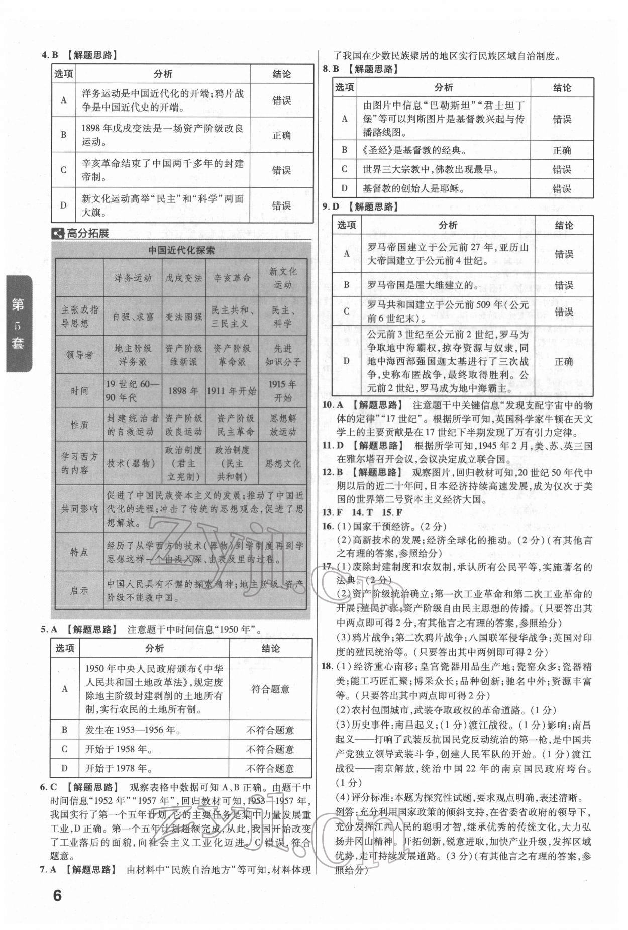 2022年金考卷江西中考45套匯編歷史人教版 參考答案第6頁