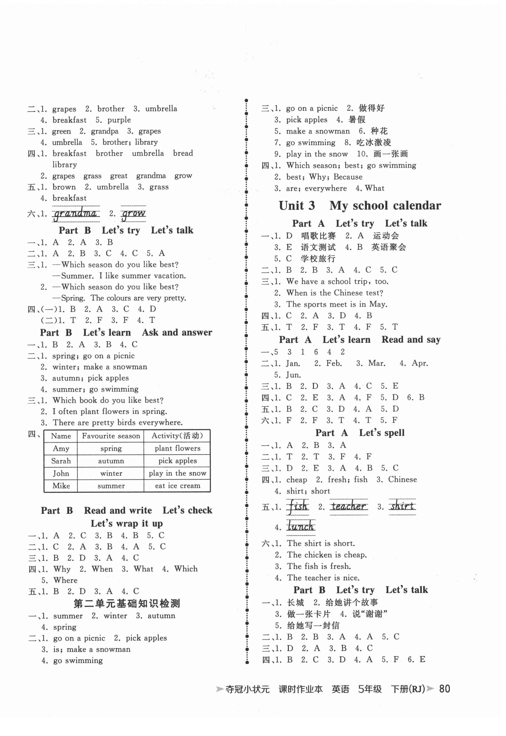 2022年奪冠小狀元課時(shí)作業(yè)本五年級英語下冊人教版 參考答案第2頁