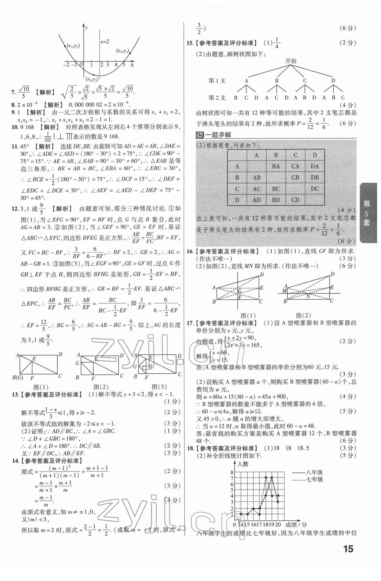 2022年金考卷江西中考45套匯編數(shù)學(xué)人教版 參考答案第15頁