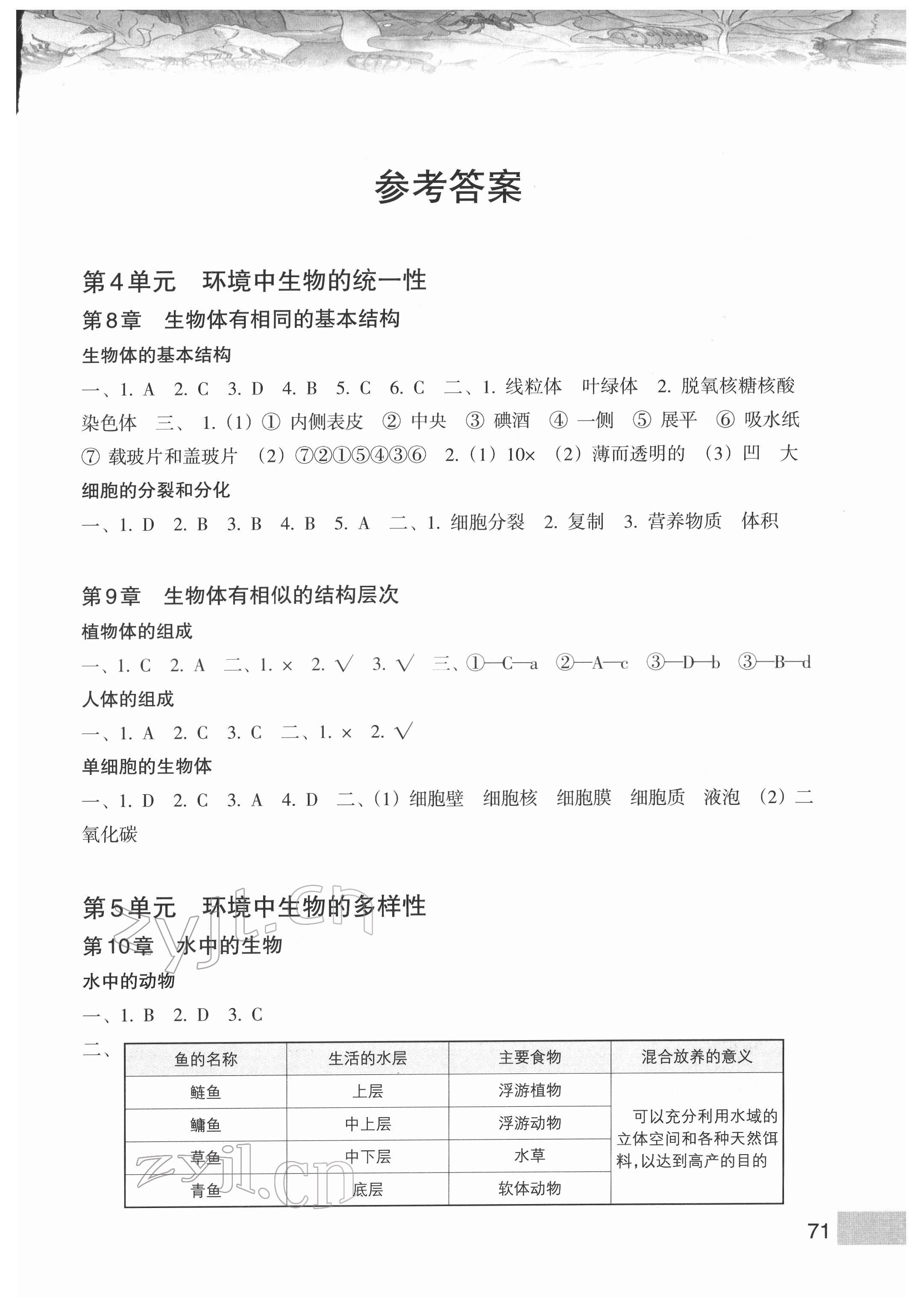 2022年生物學(xué)實驗七年級下冊蘇科版 參考答案第1頁