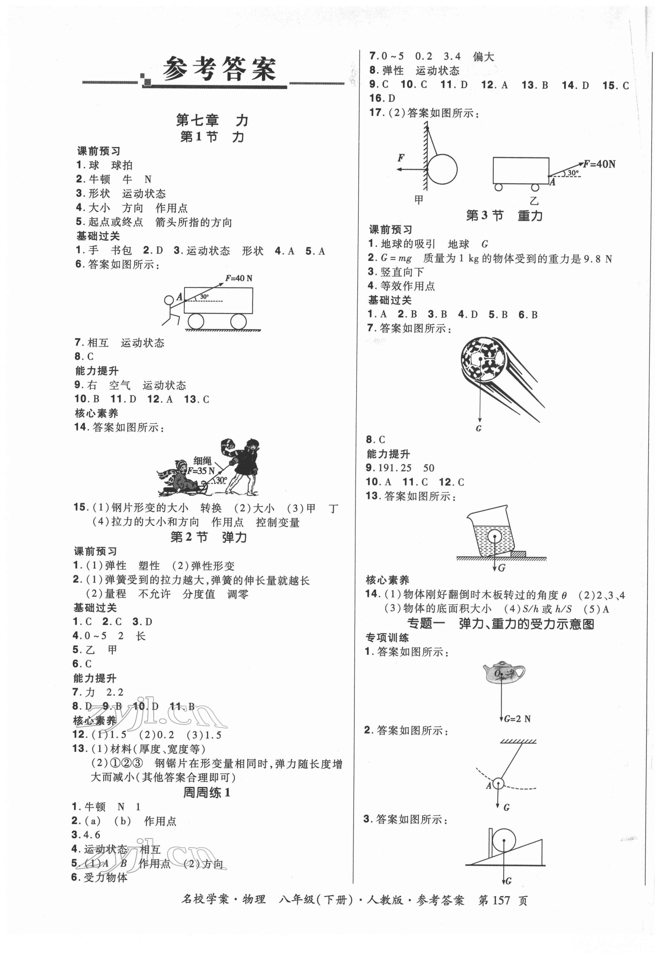 2022年国华作业本名校学案八年级物理下册人教版 第1页