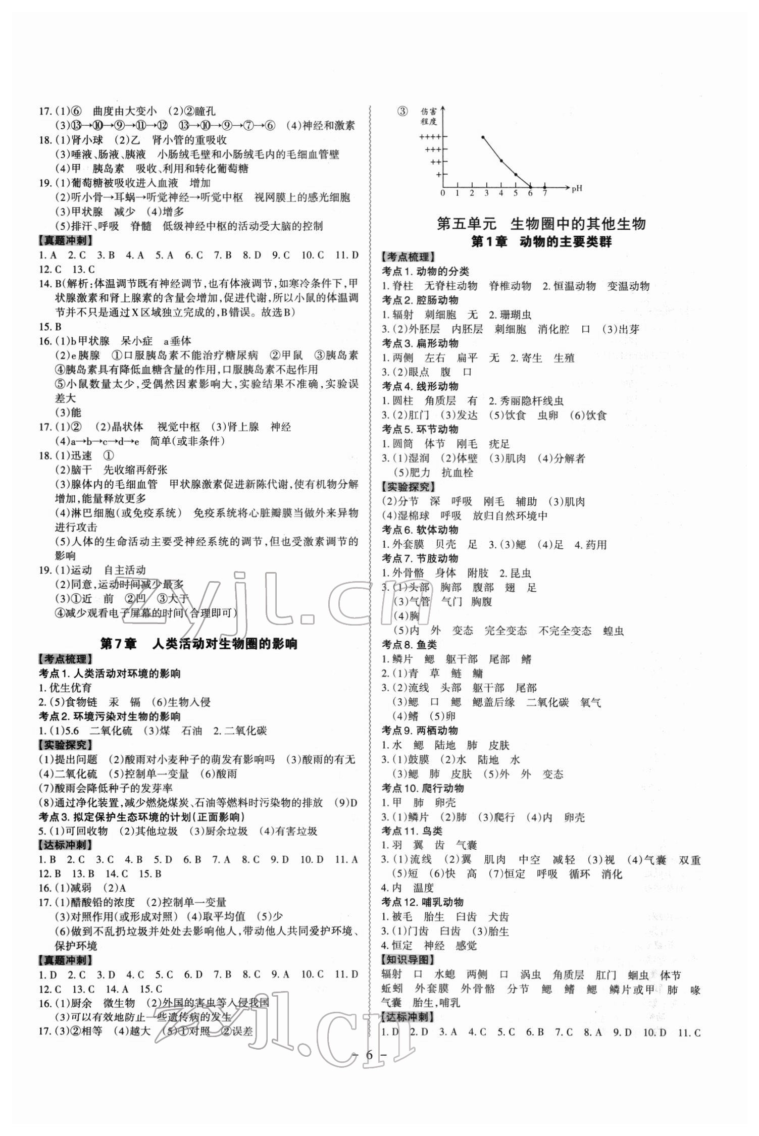 2022年中考冲刺生物广东专版 第6页