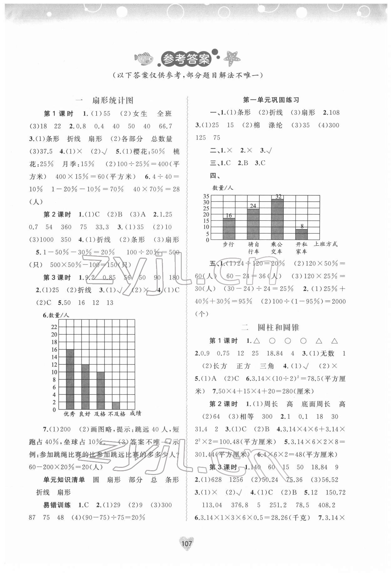 2022年新课程学习与测评同步学习六年级数学下册苏教版 第1页