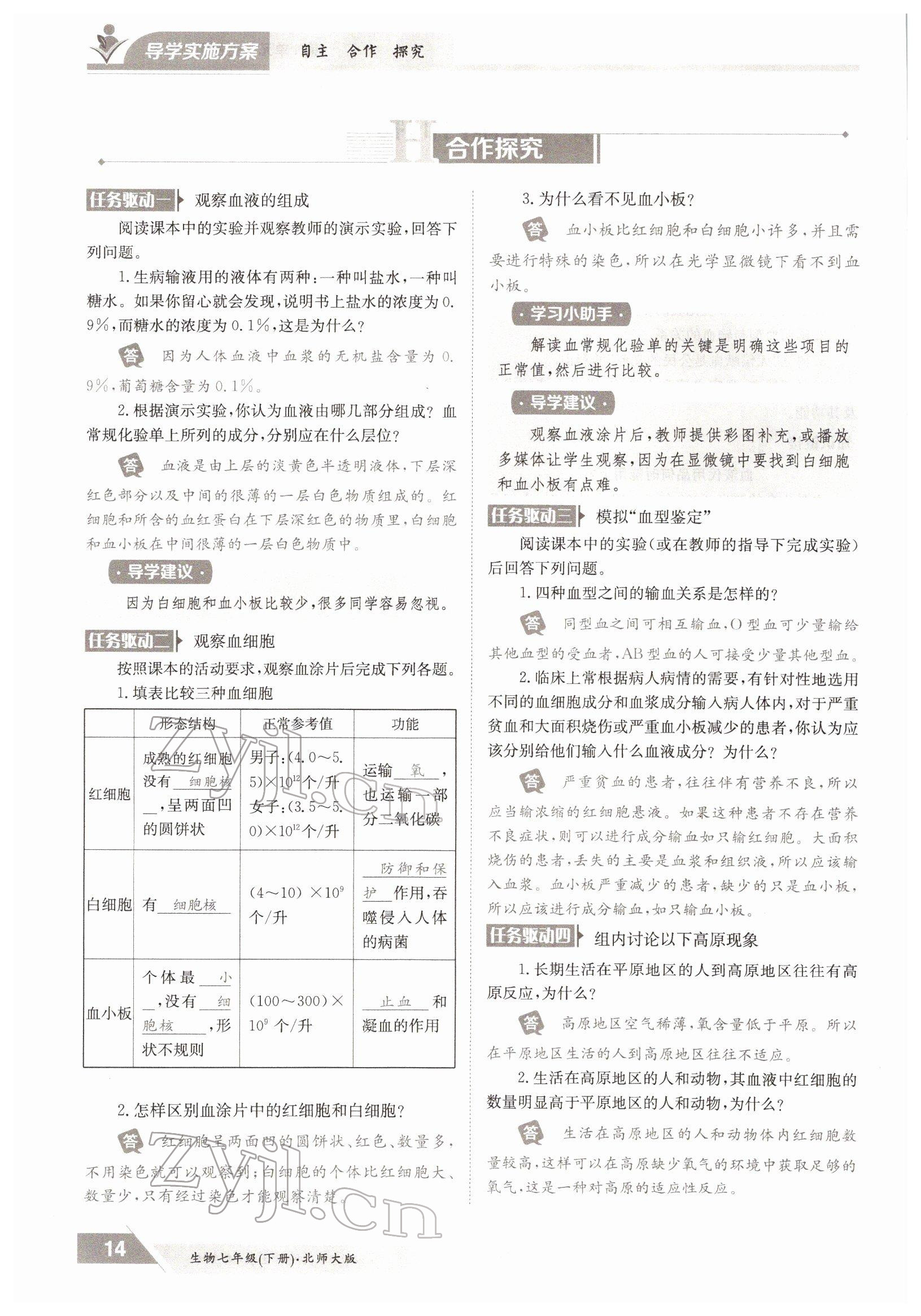 2022年金太陽導學案七年級生物下冊北師大版 參考答案第14頁