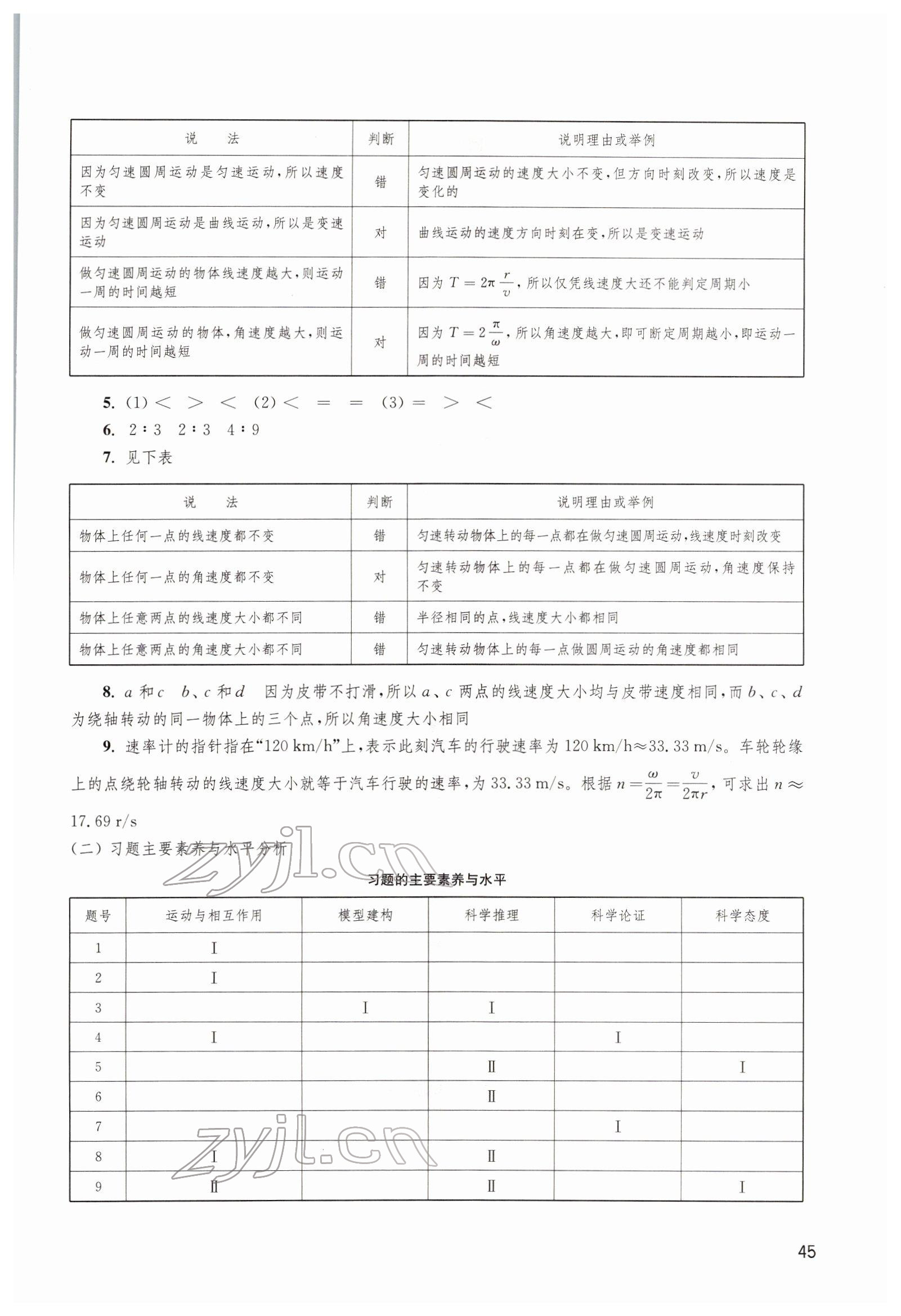 2022年練習(xí)部分高中物理必修第二冊(cè)滬教版 參考答案第4頁