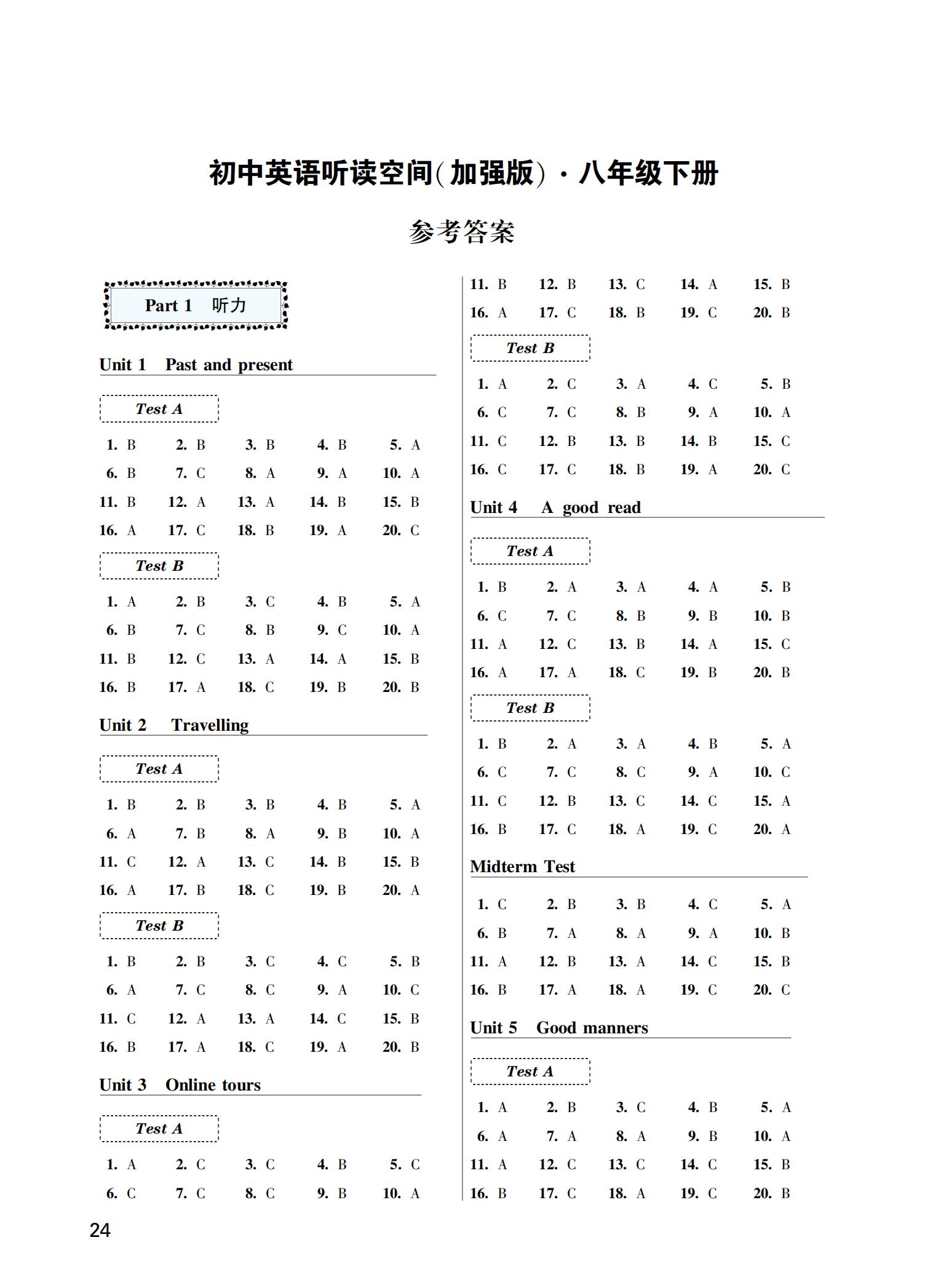 2022年初中英語聽讀空間八年級(jí)下冊(cè)加強(qiáng)版 參考答案第1頁