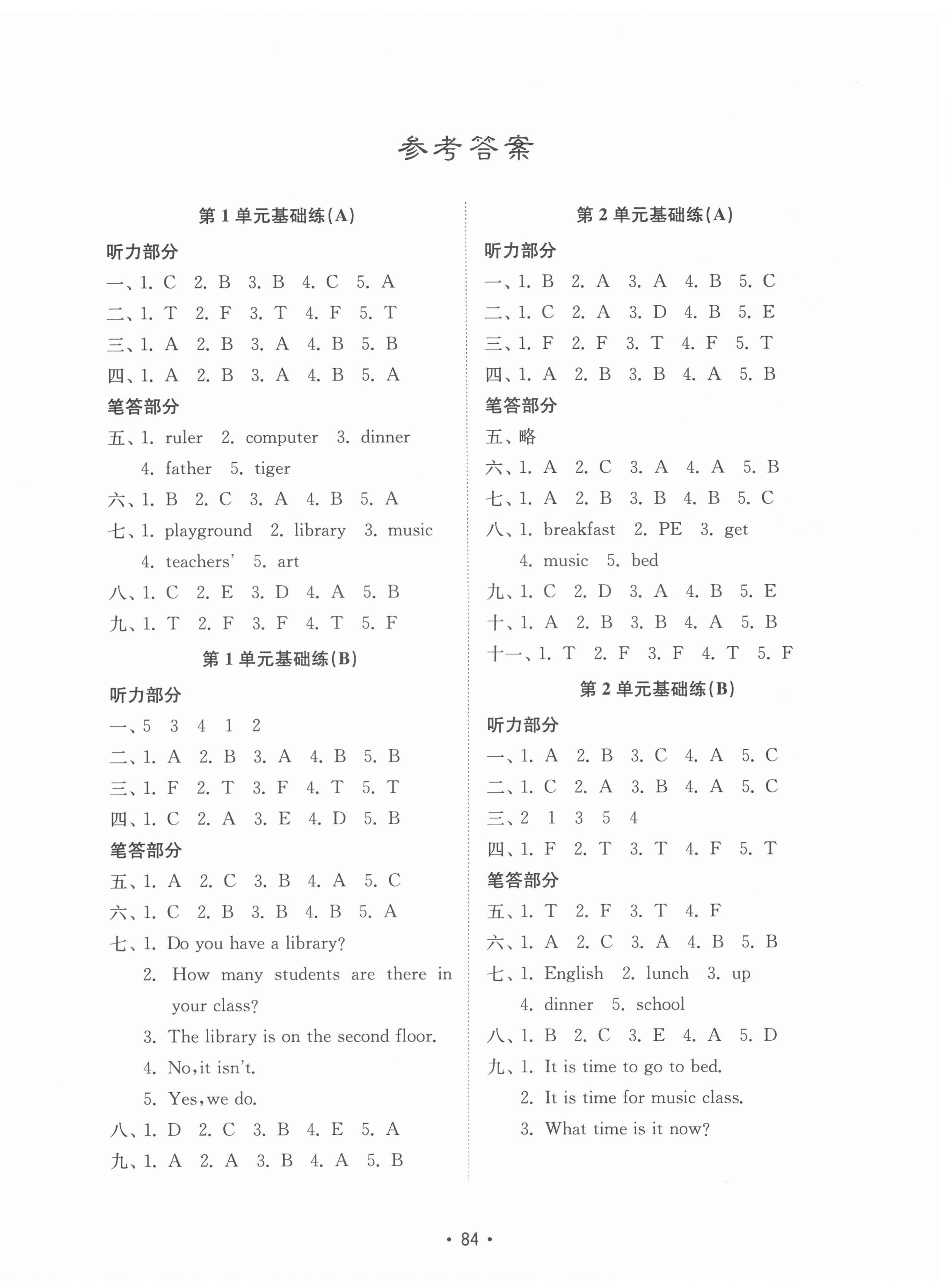 2022年金鑰匙小學(xué)英語試卷四年級(jí)下冊(cè)人教版 第1頁