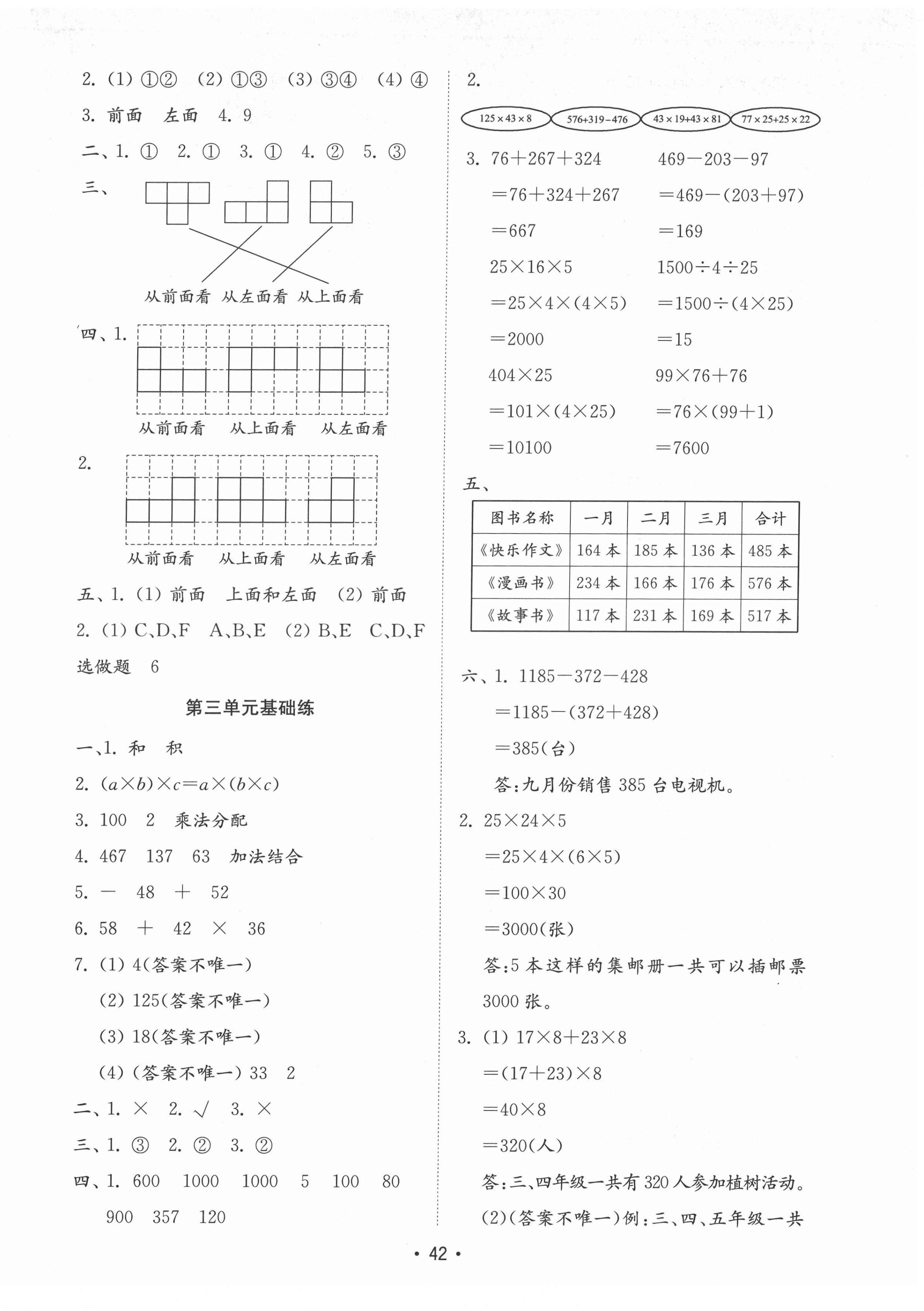 2022年金鑰匙小學(xué)數(shù)學(xué)試卷四年級(jí)下冊(cè)人教版 第2頁