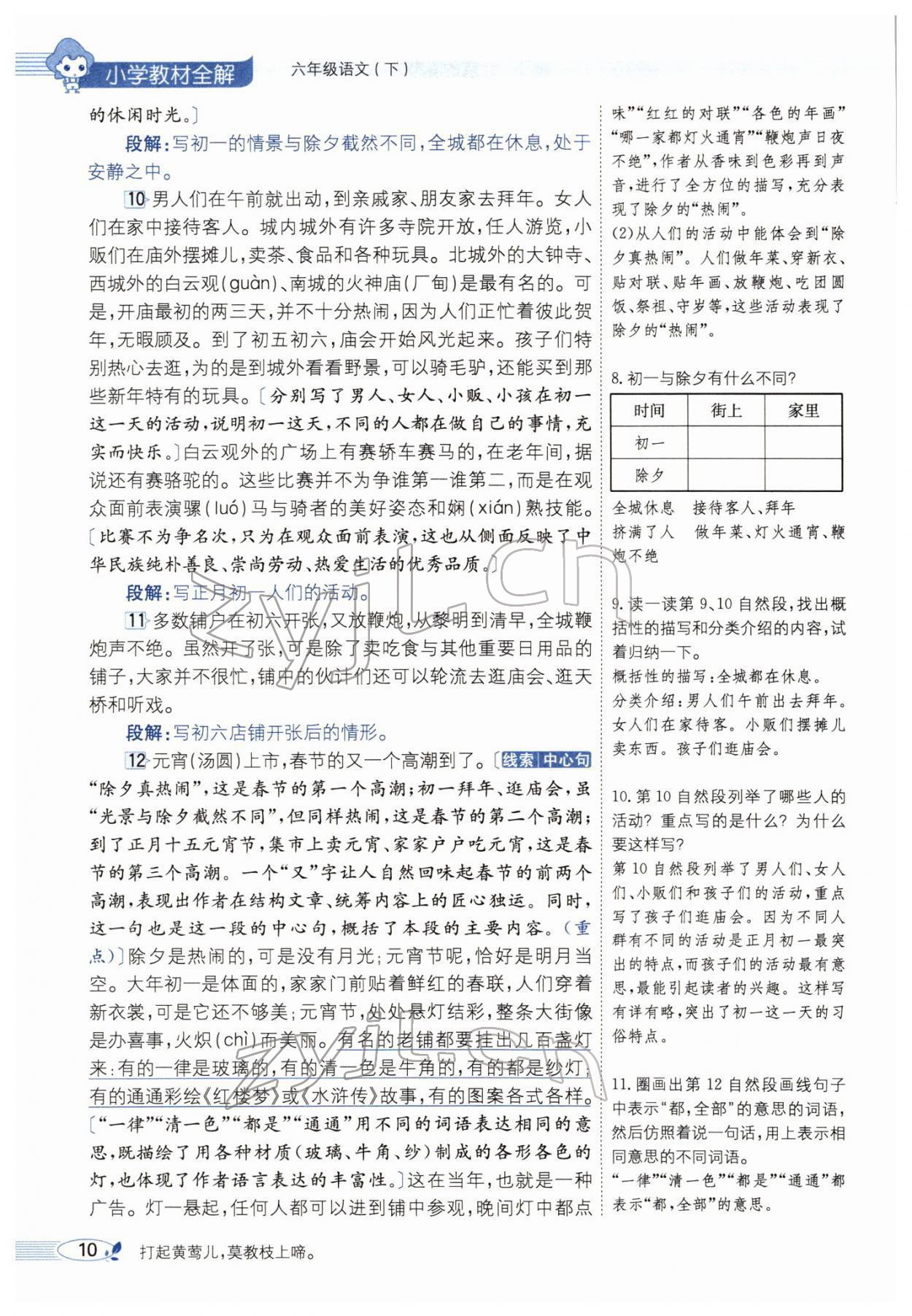 2022年教材全解六年級語文下冊人教版廣東專版 參考答案第18頁