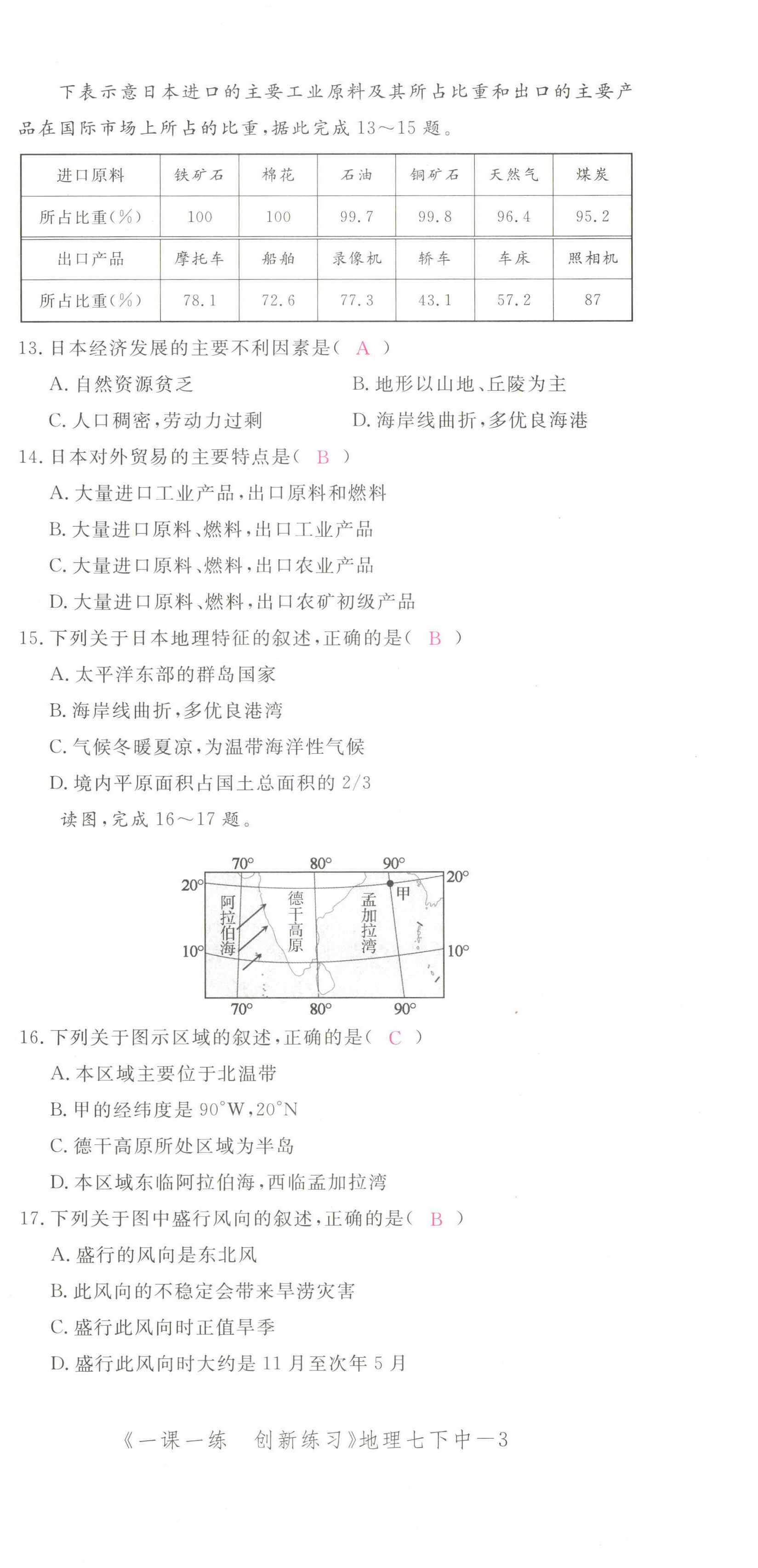 2022年一课一练创新练习七年级地理下册人教版 第15页